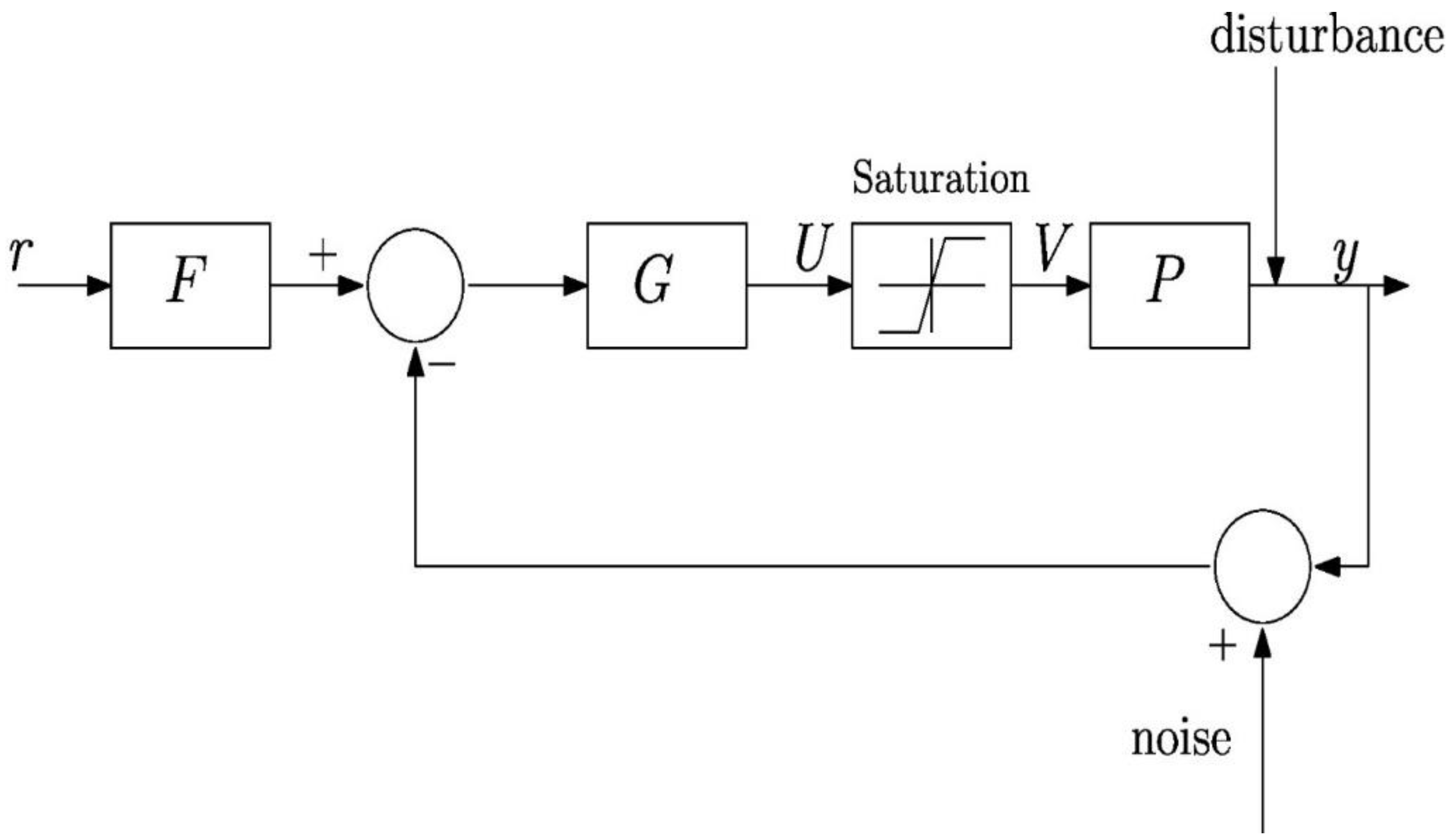 Applsci 09 02958 g001 Applsci 09 02958 g001