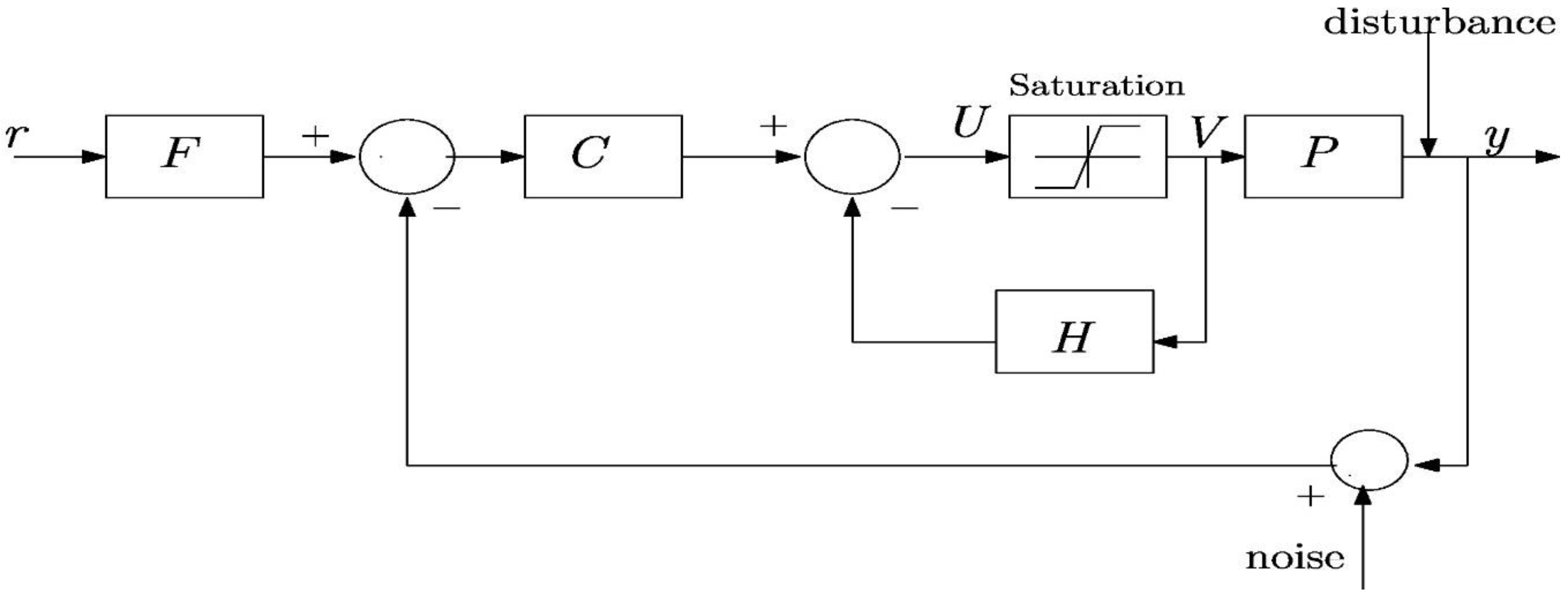 Applsci 09 02958 g002 Applsci 09 02958 g002
