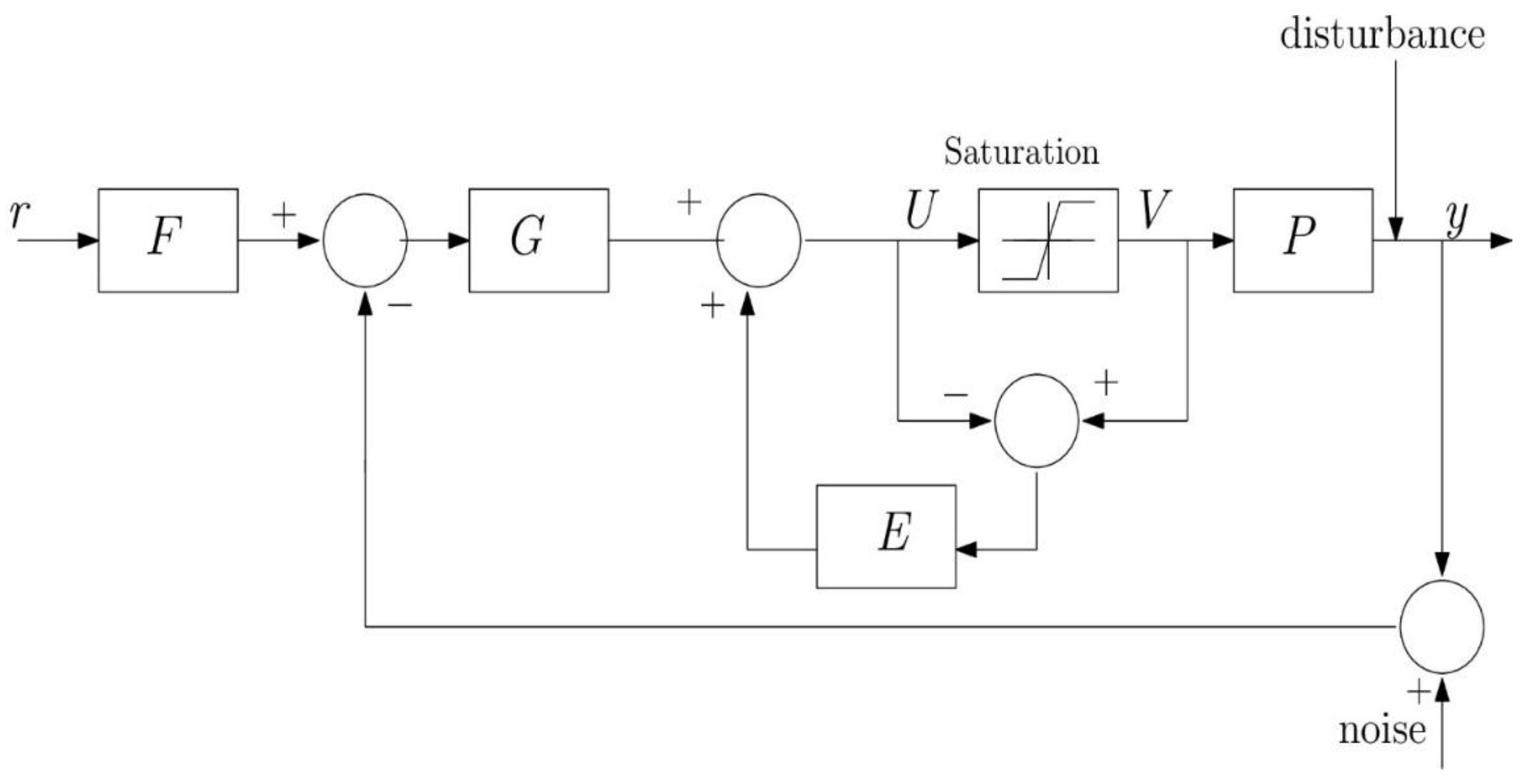 Applsci 09 02958 g003 Applsci 09 02958 g003