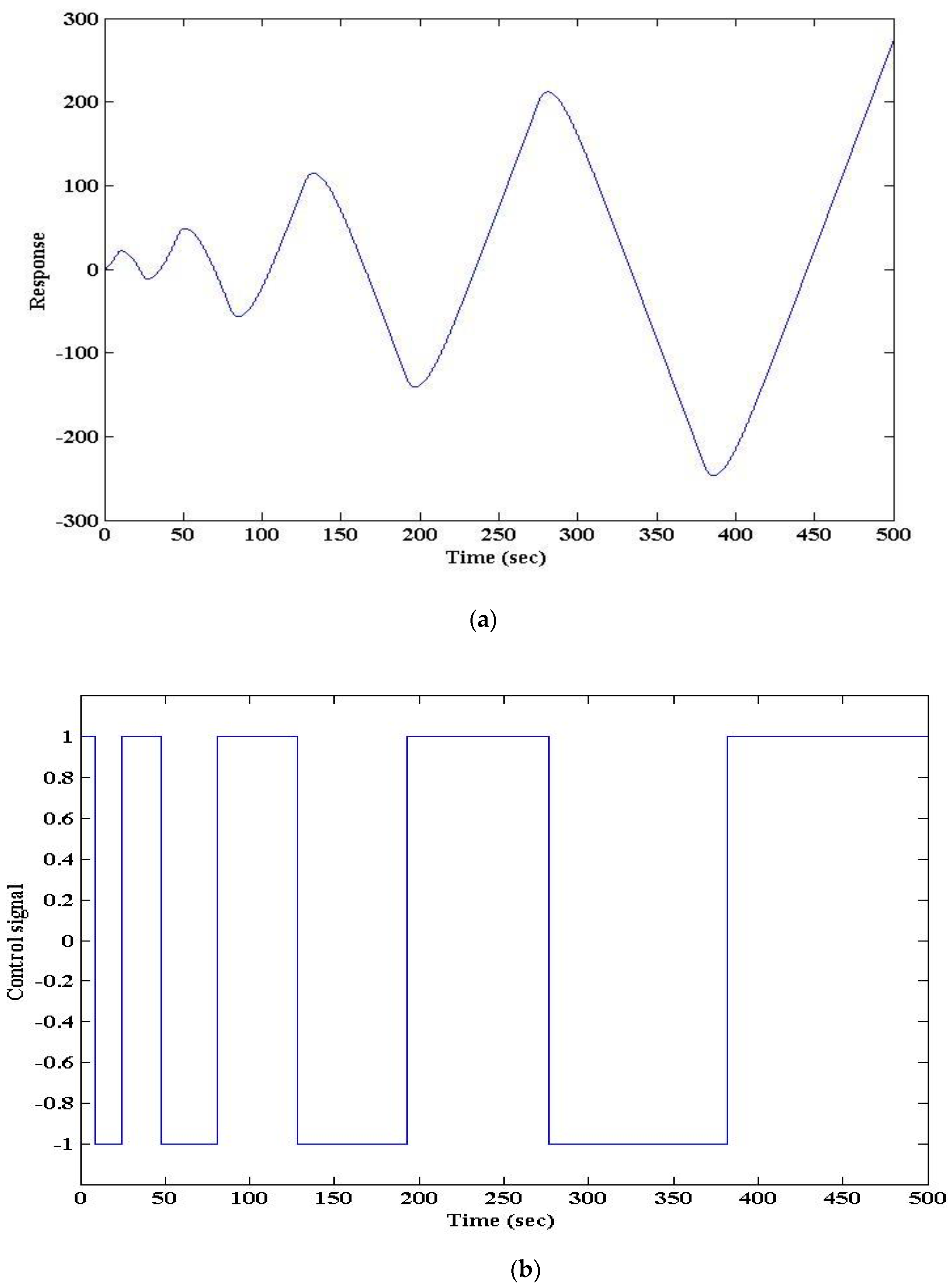 Applsci 09 02958 g006 Applsci 09 02958 g006
