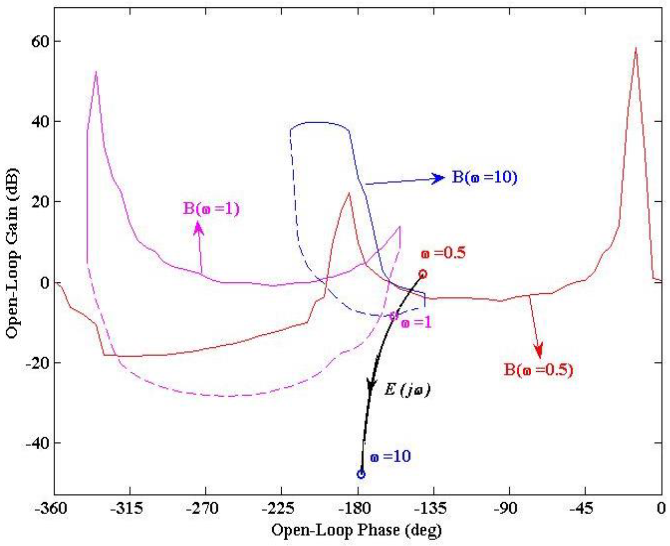 Applsci 09 02958 g007 Applsci 09 02958 g007