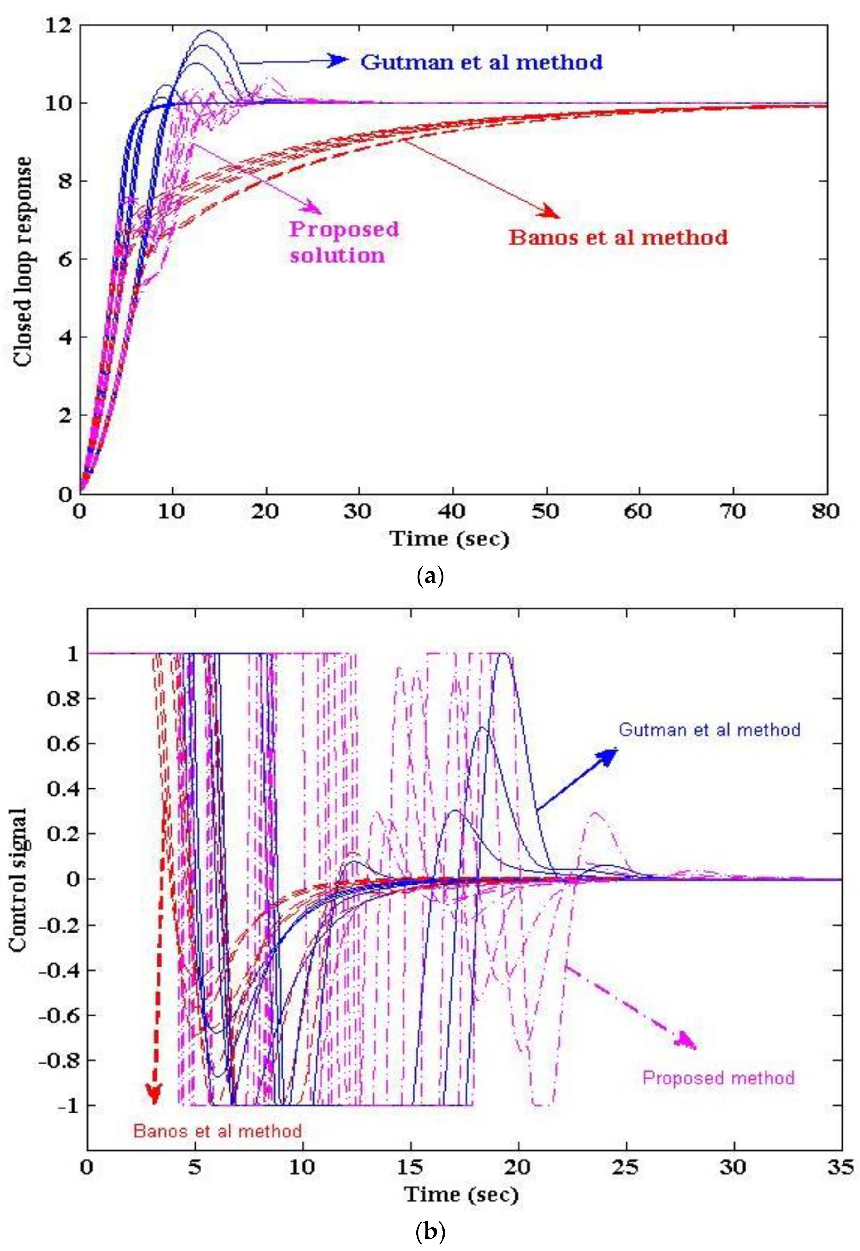 Applsci 09 02958 g009 Applsci 09 02958 g009