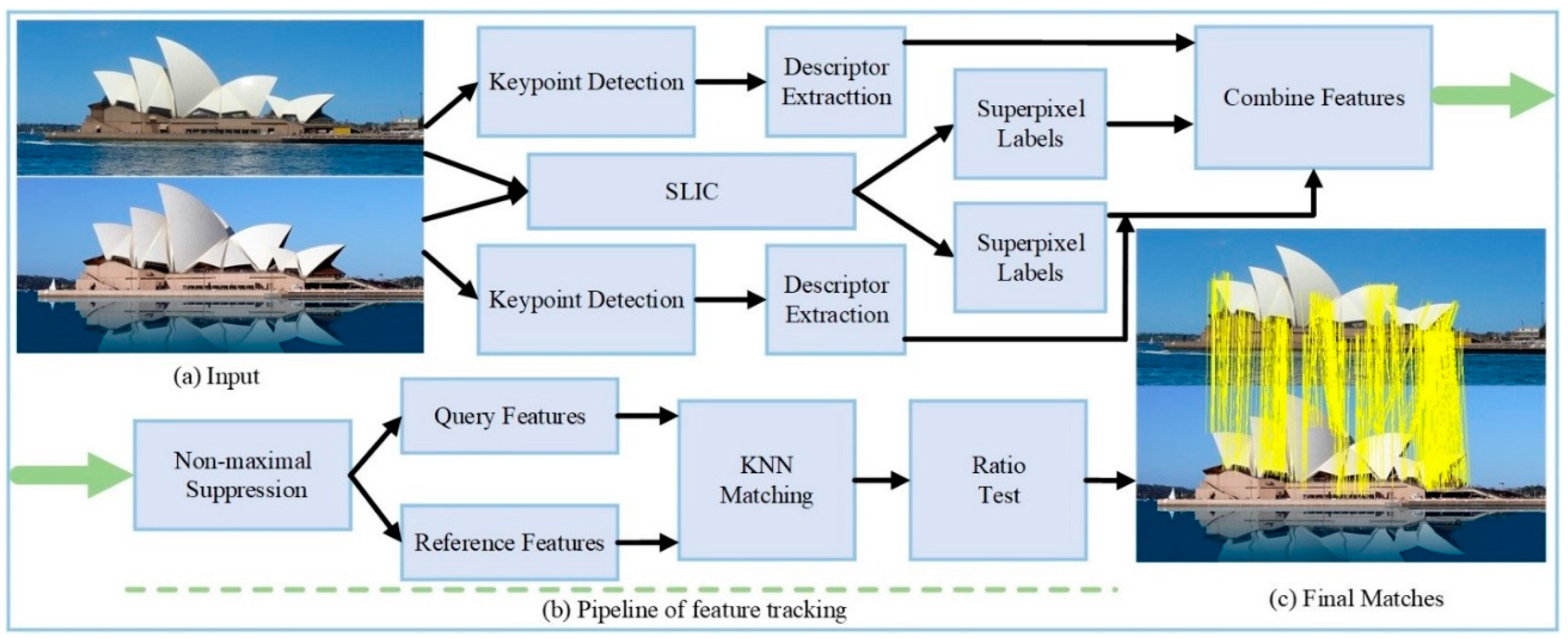 Applsci 09 02961 g002 Applsci 09 02961 g002