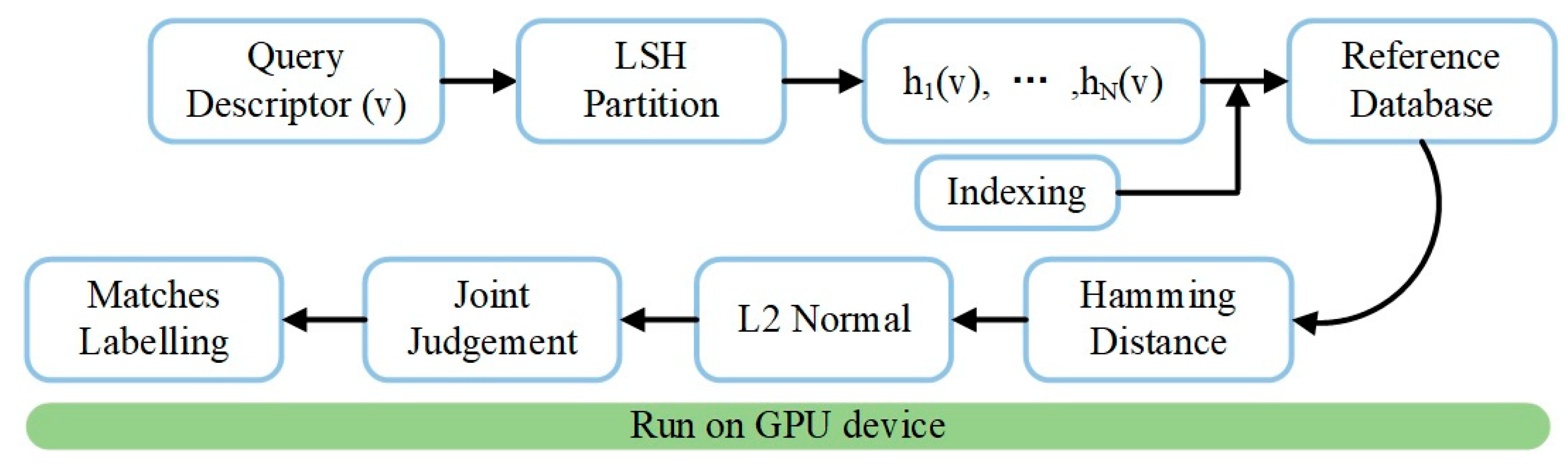 Applsci 09 02961 g005 Applsci 09 02961 g005