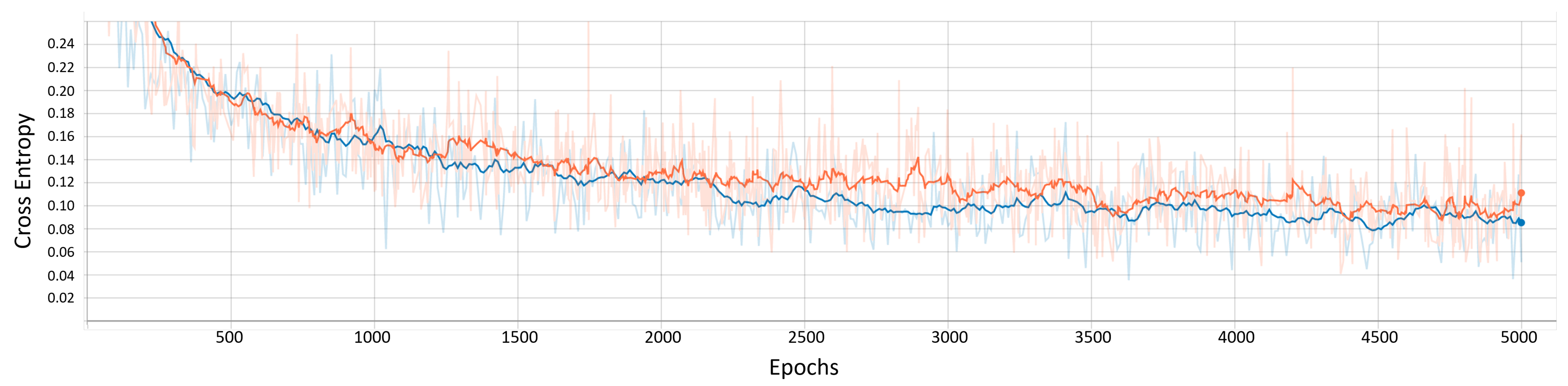 Applsci 09 02962 g006