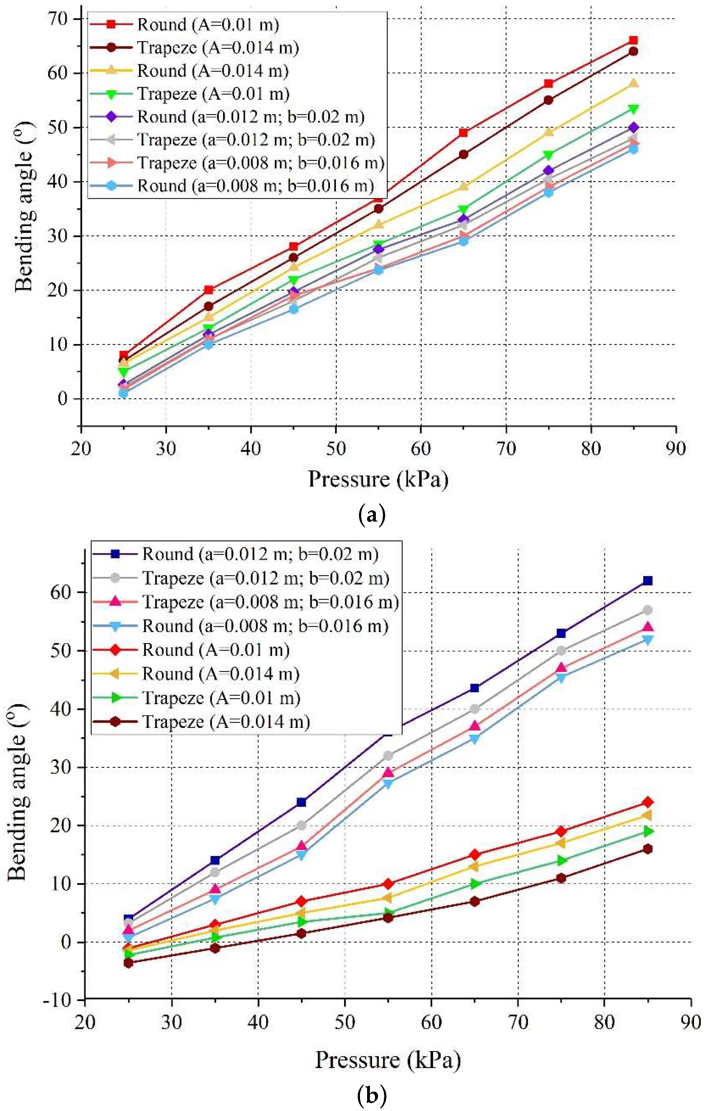 Applsci 09 02967 g004 Applsci 09 02967 g004