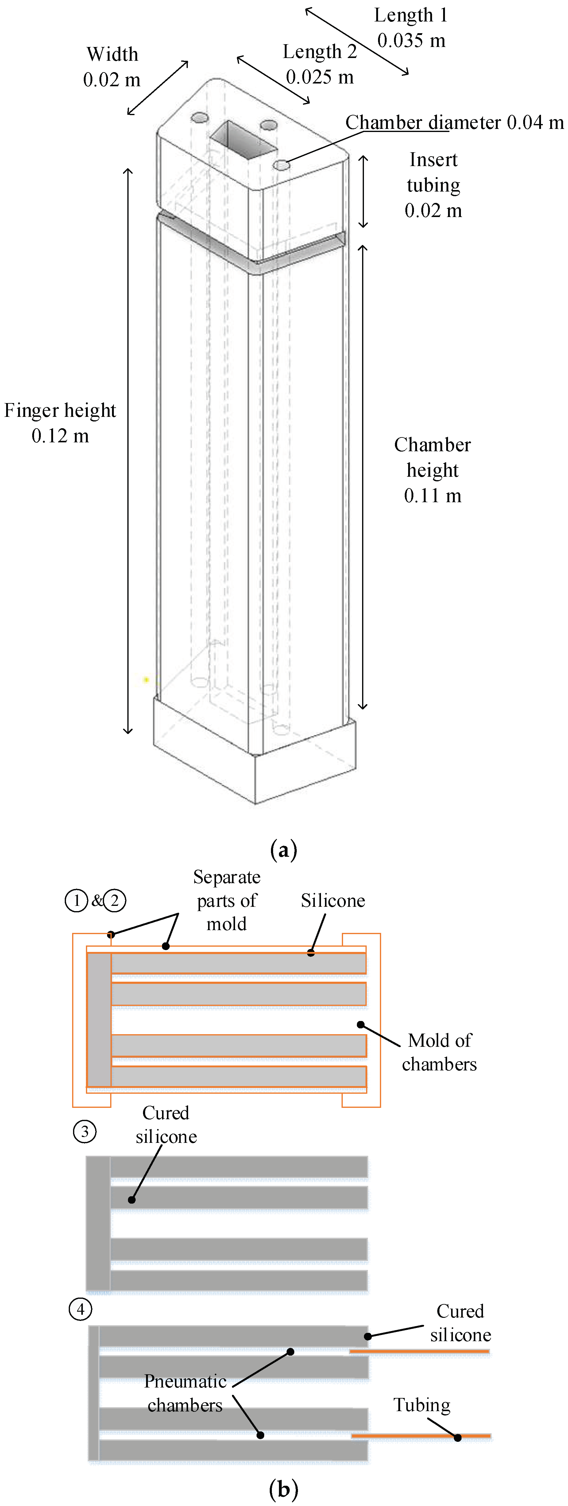 Applsci 09 02967 g005a Applsci 09 02967 g005a