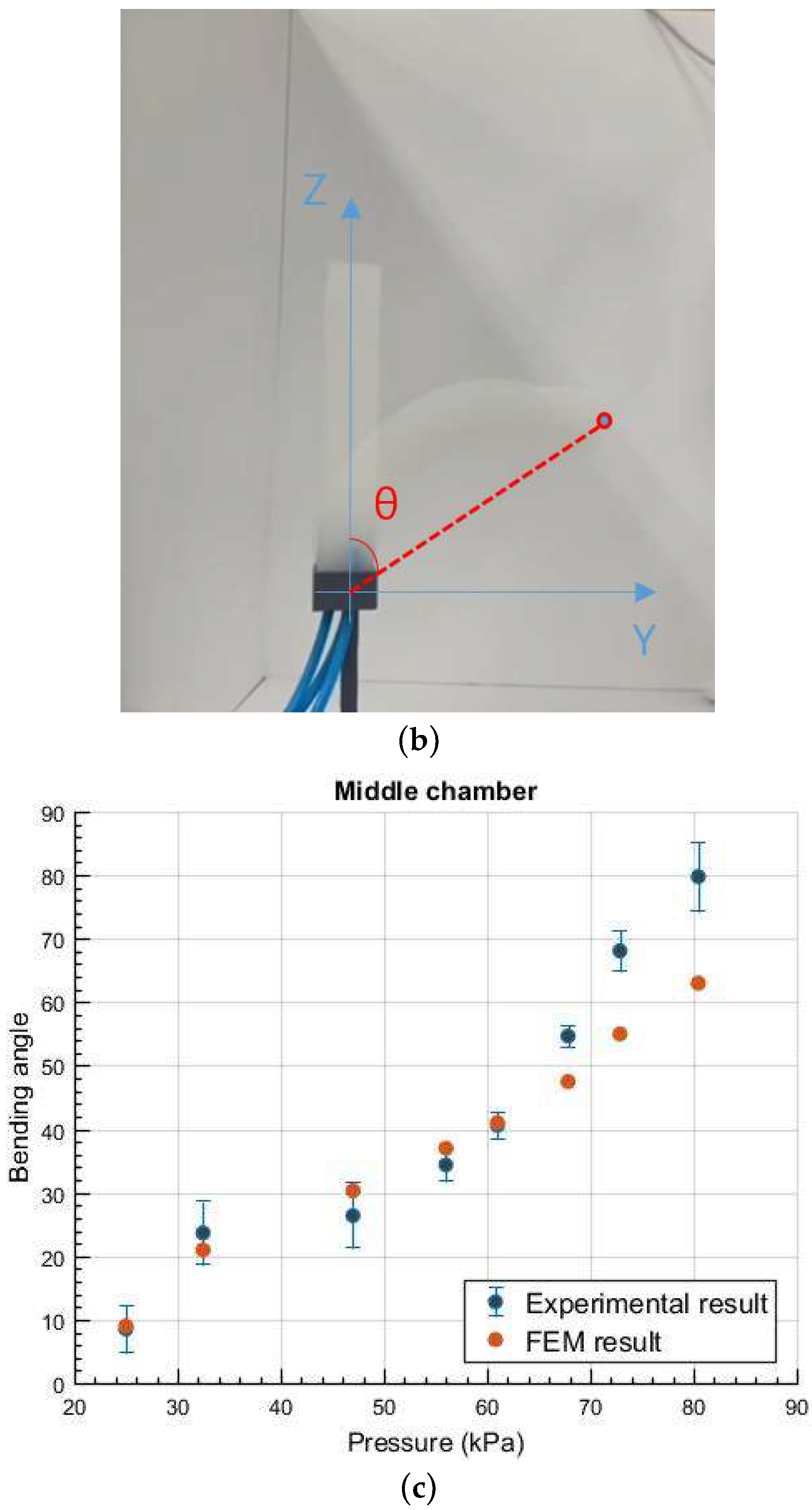 Applsci 09 02967 g008b Applsci 09 02967 g008b