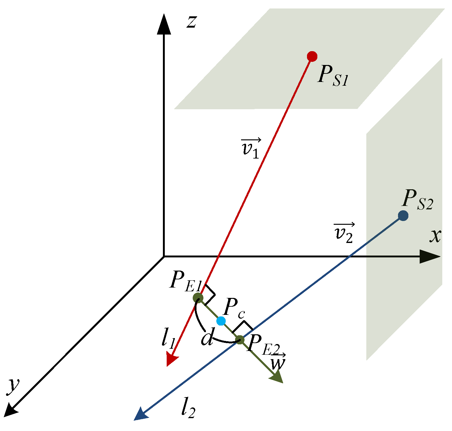Applsci 09 02970 g002