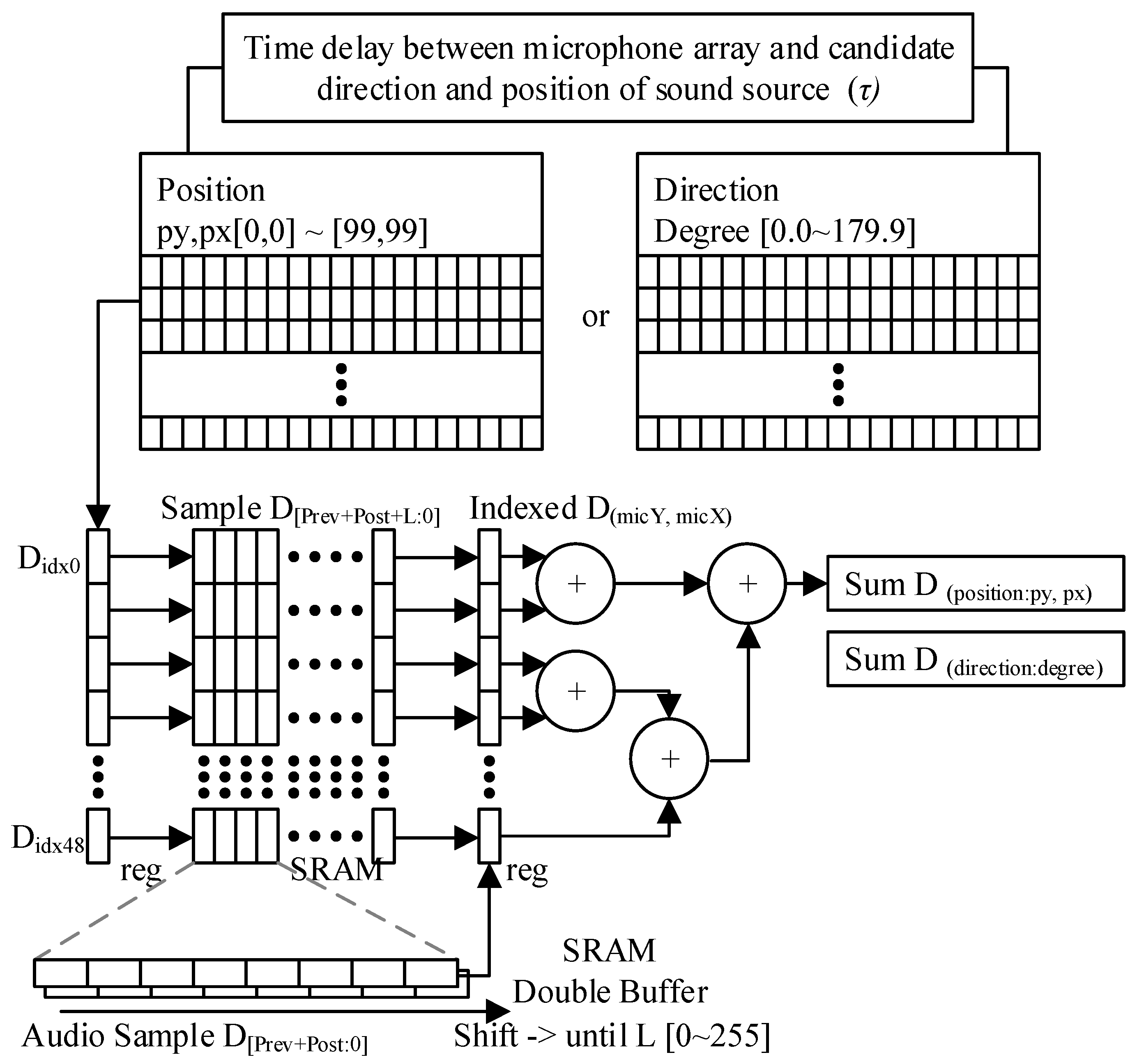 Applsci 09 02970 g006