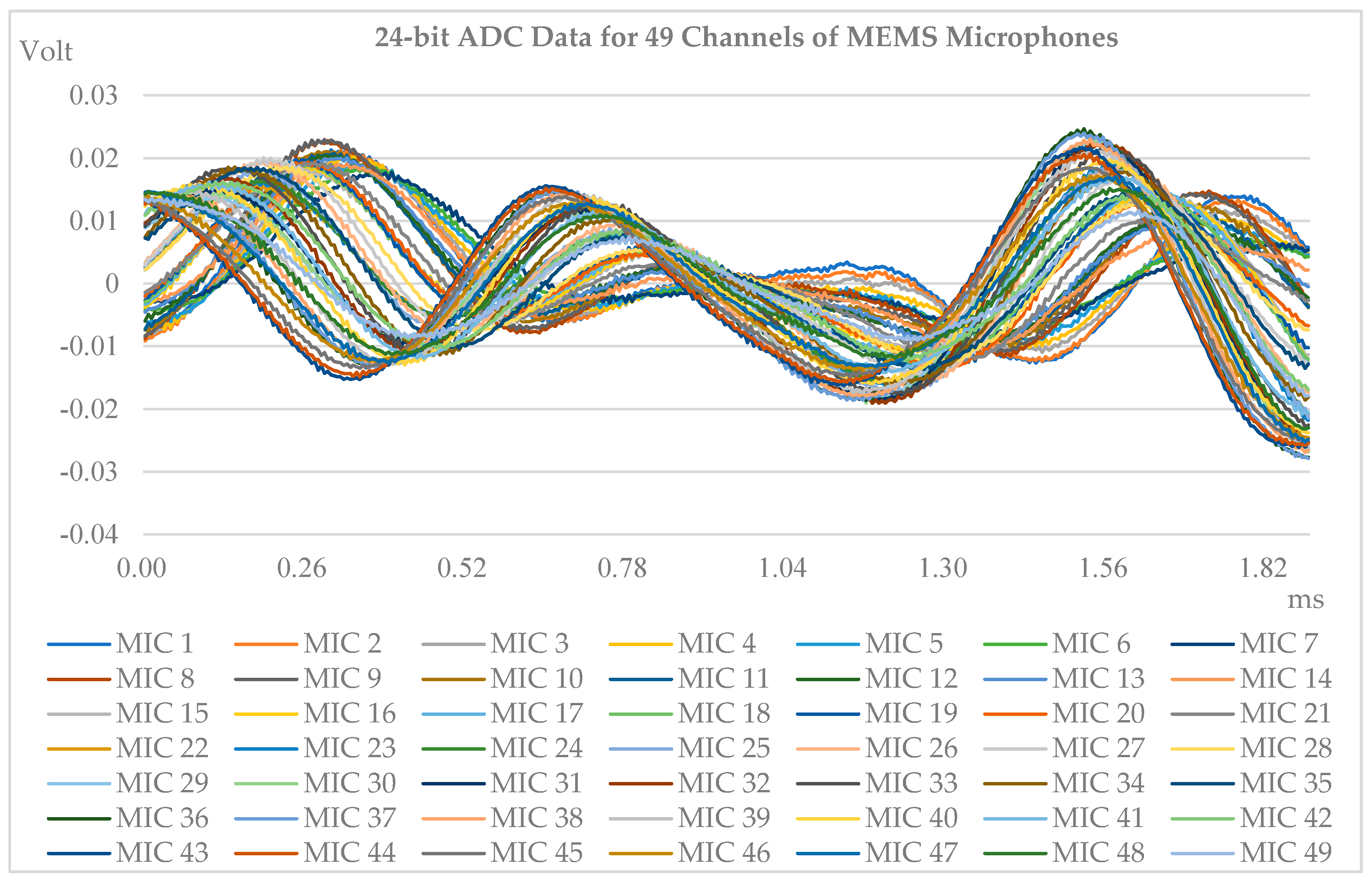 Applsci 09 02970 g007