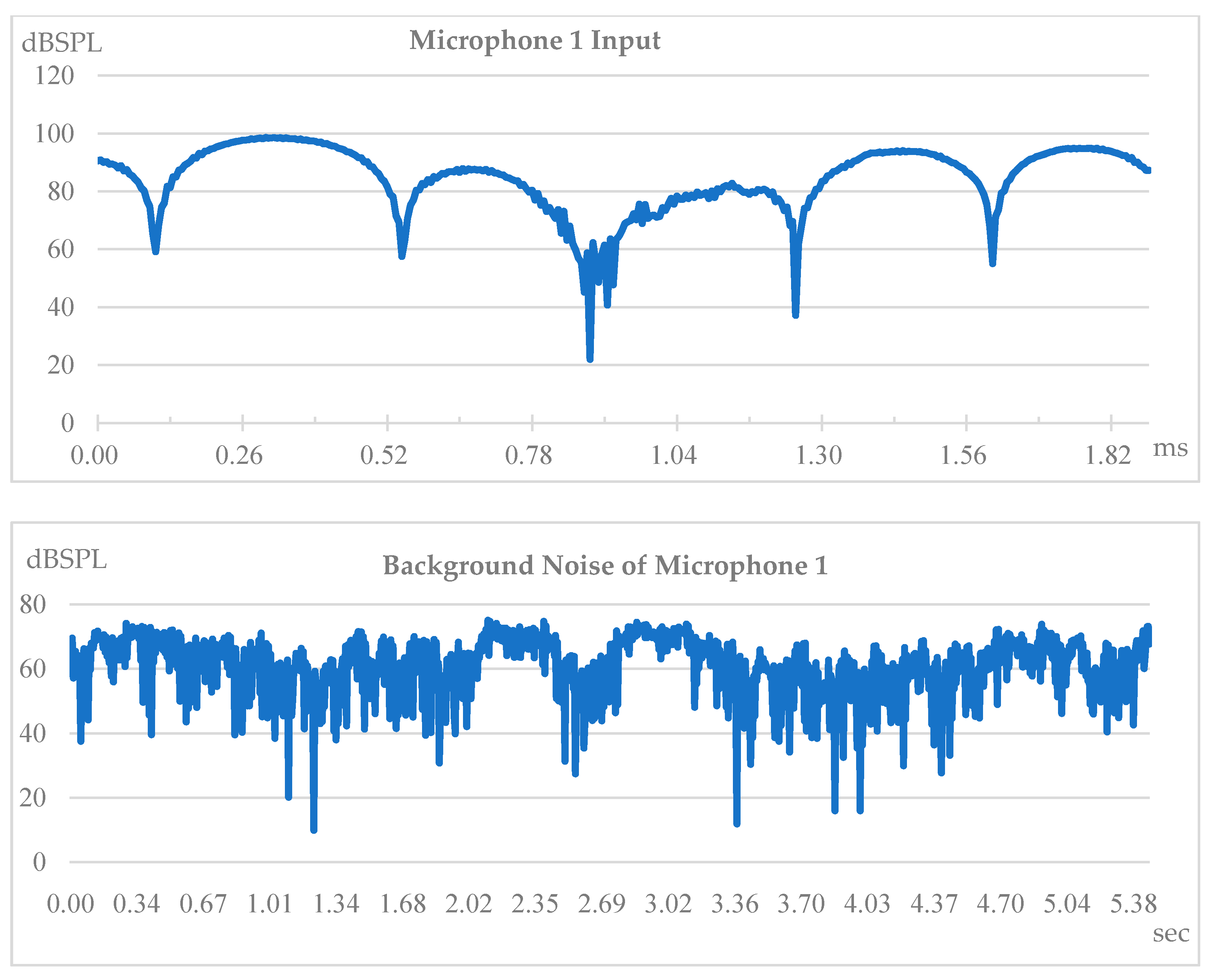 Applsci 09 02970 g008