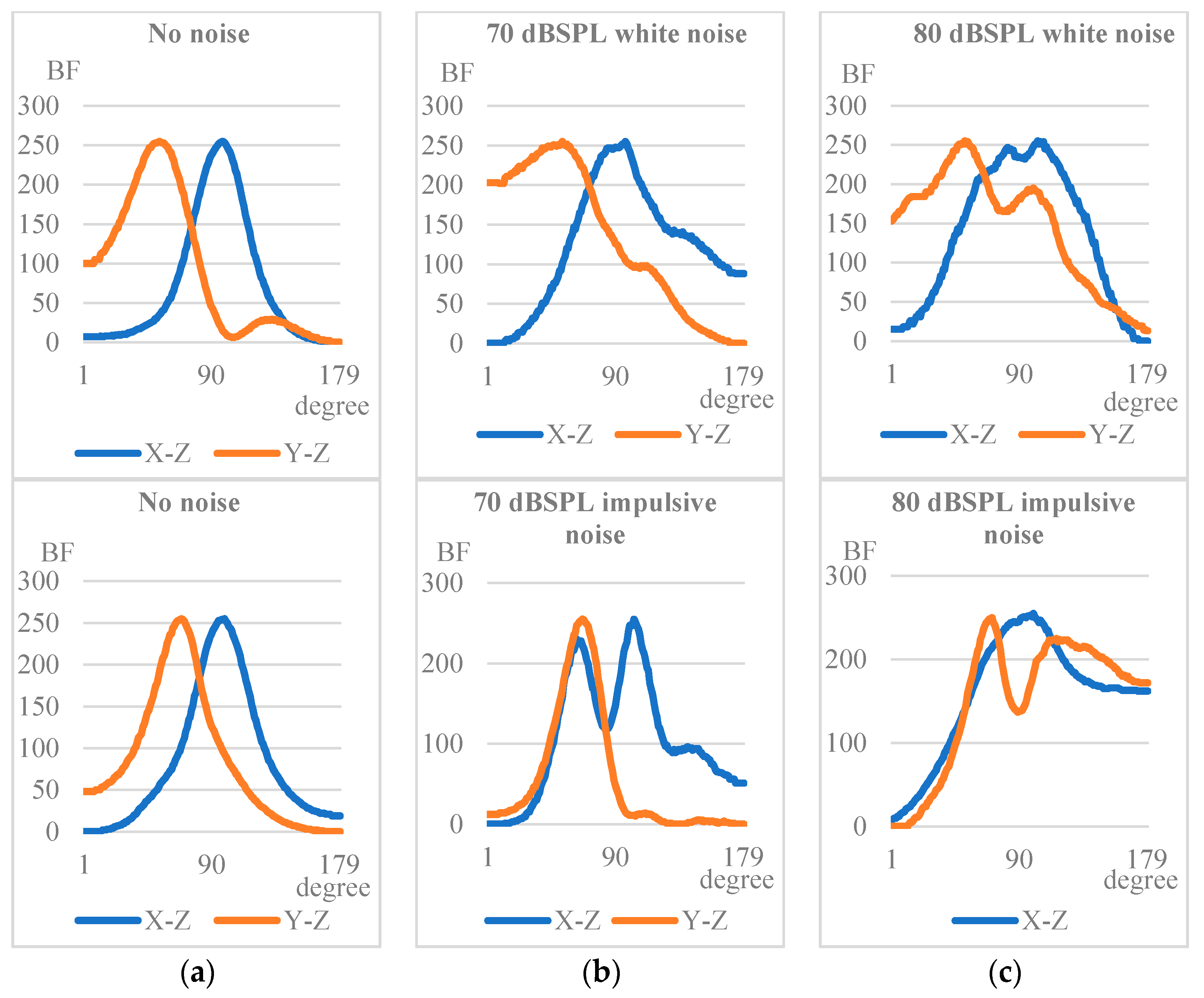 Applsci 09 02970 g009