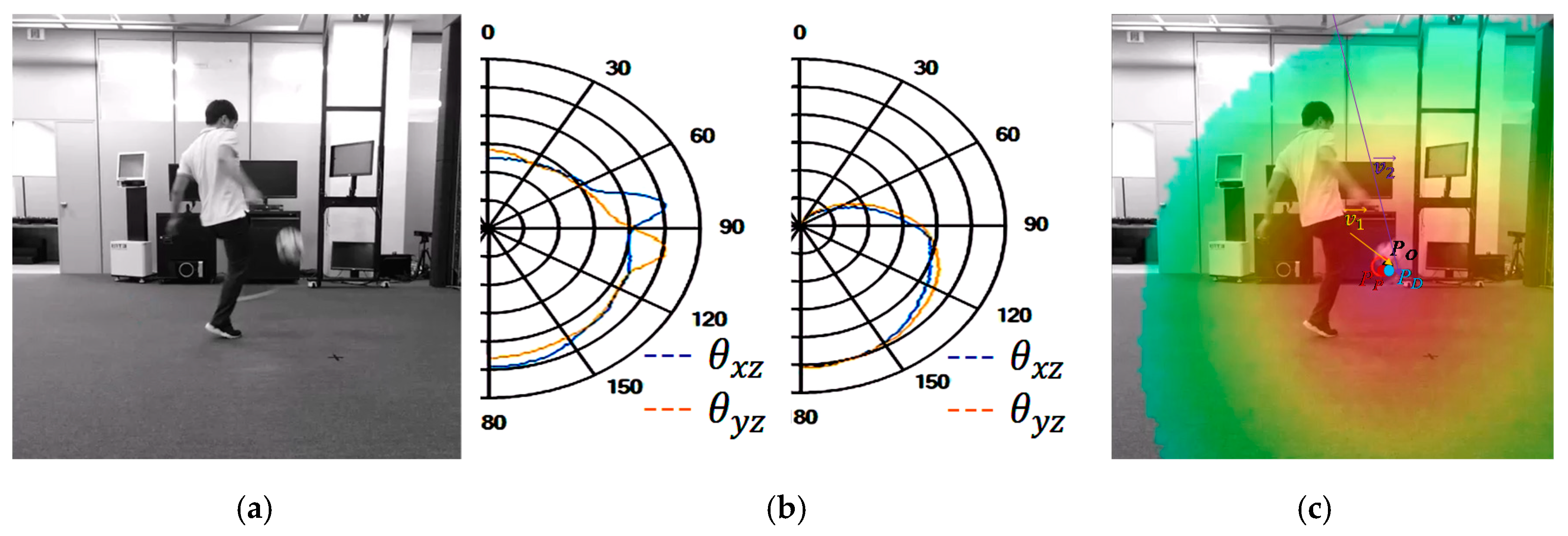 Applsci 09 02970 g011