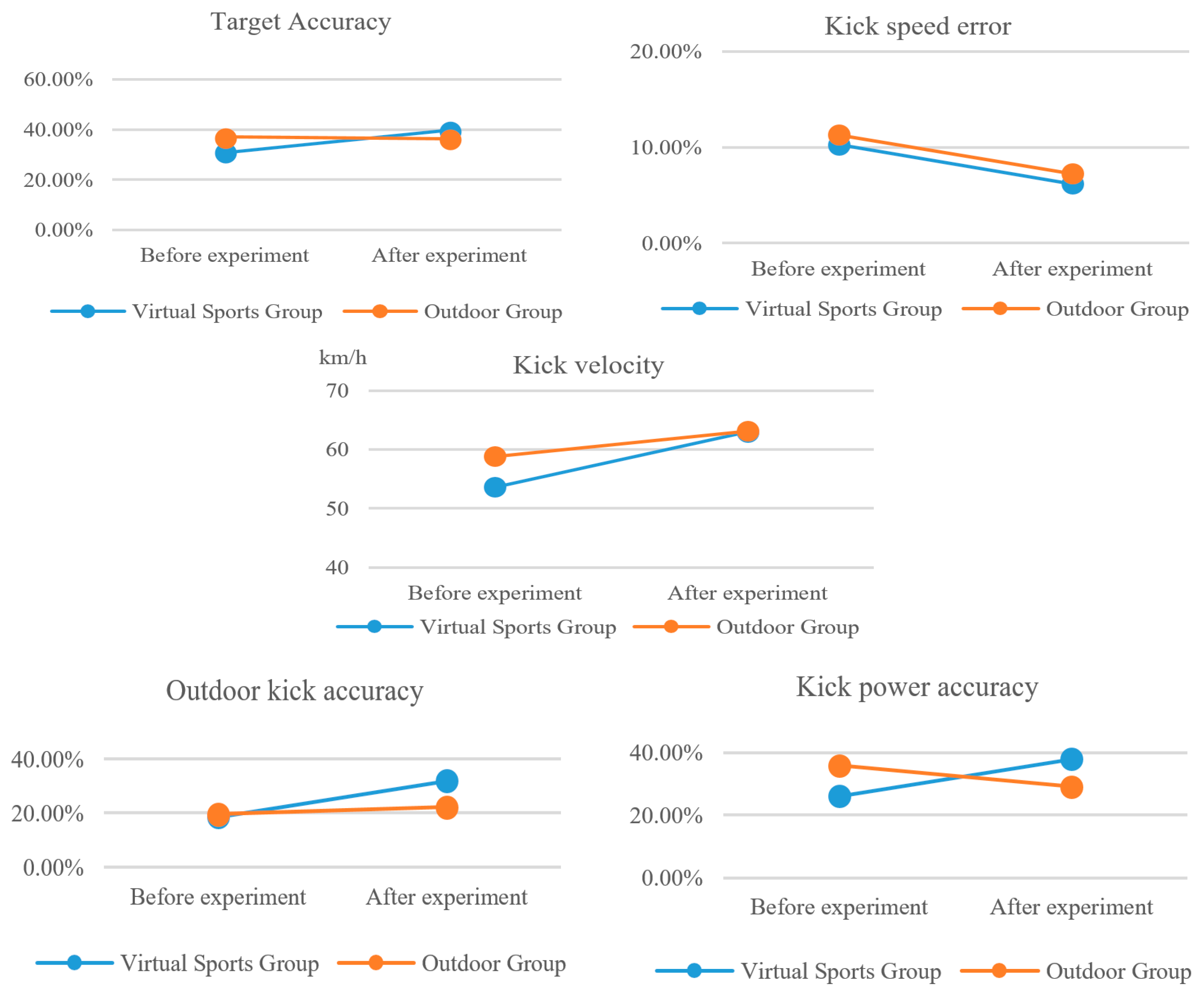 Applsci 09 02970 g014