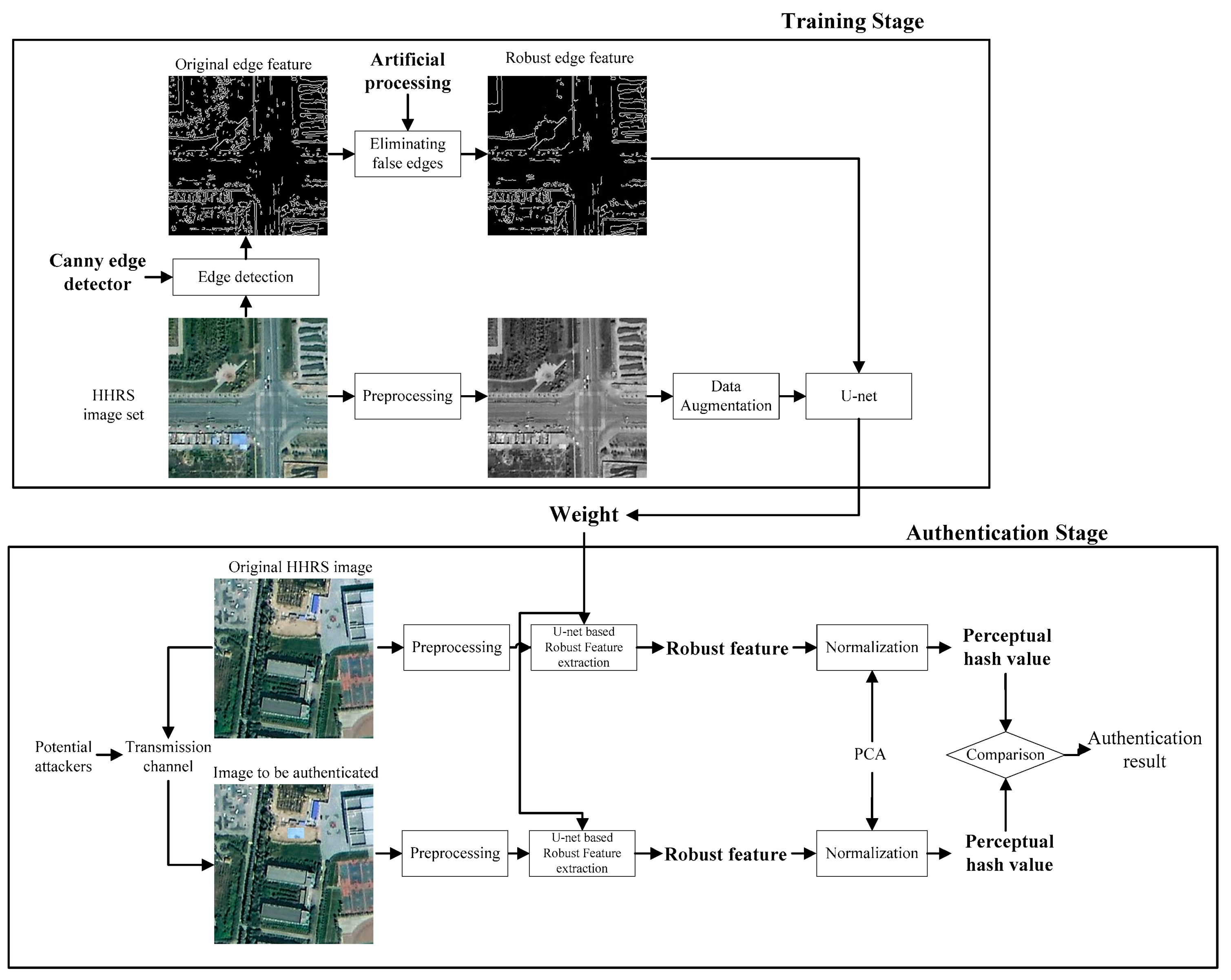 Applsci 09 02972 g002 Applsci 09 02972 g002