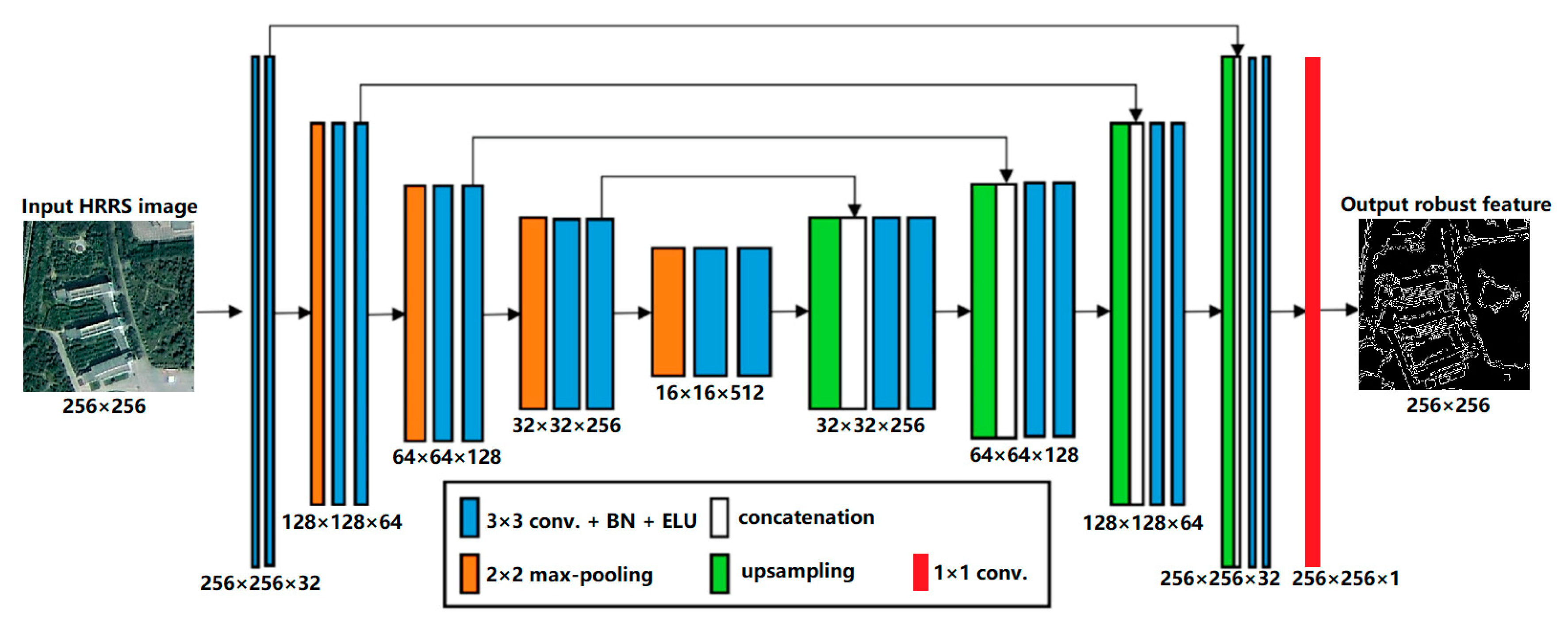 Applsci 09 02972 g005 Applsci 09 02972 g005