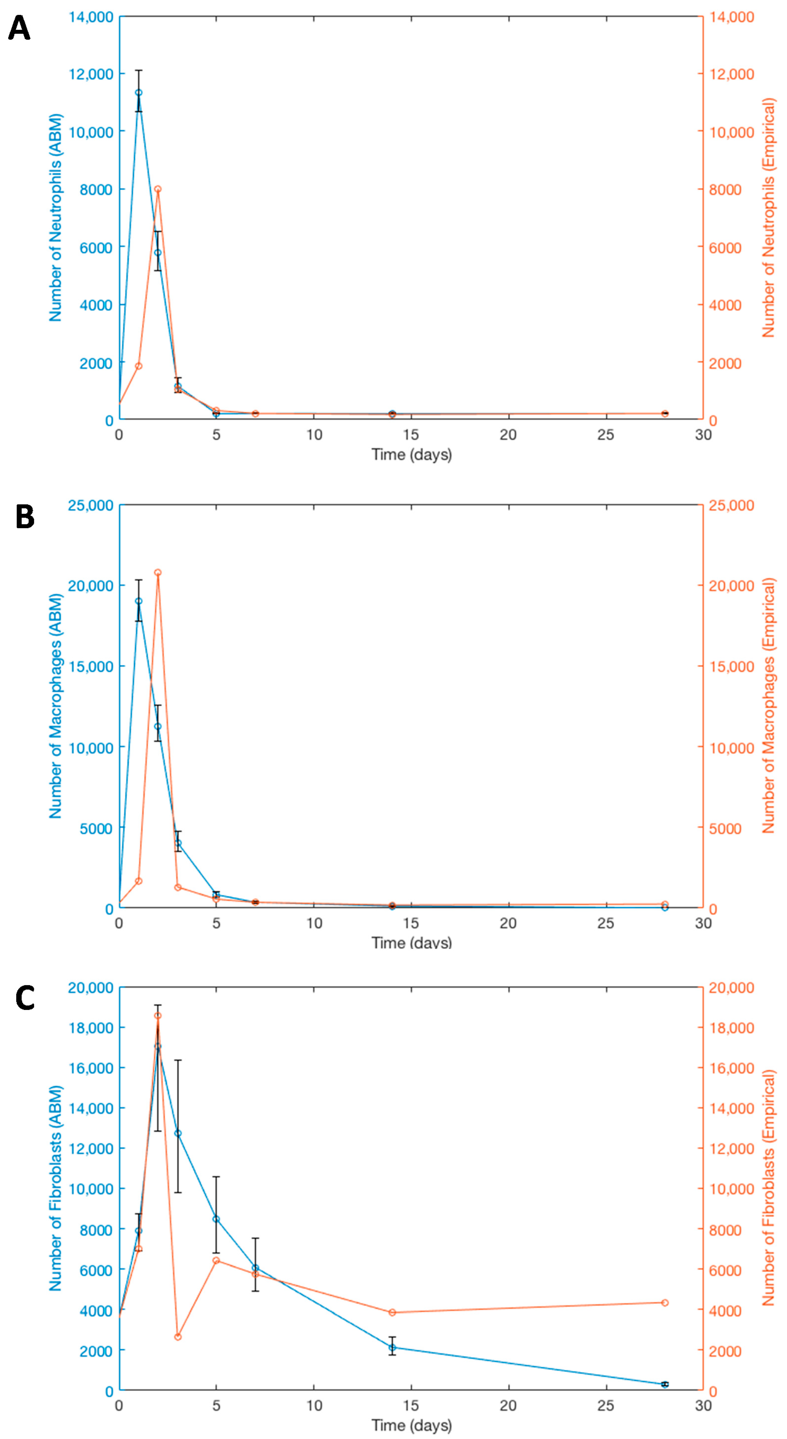 Applsci 09 02974 g004