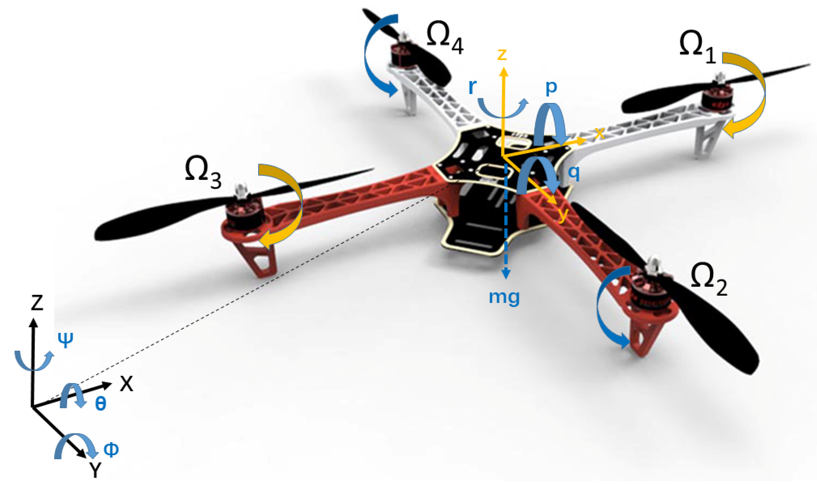 Applsci 09 02976 g001 Applsci 09 02976 g001