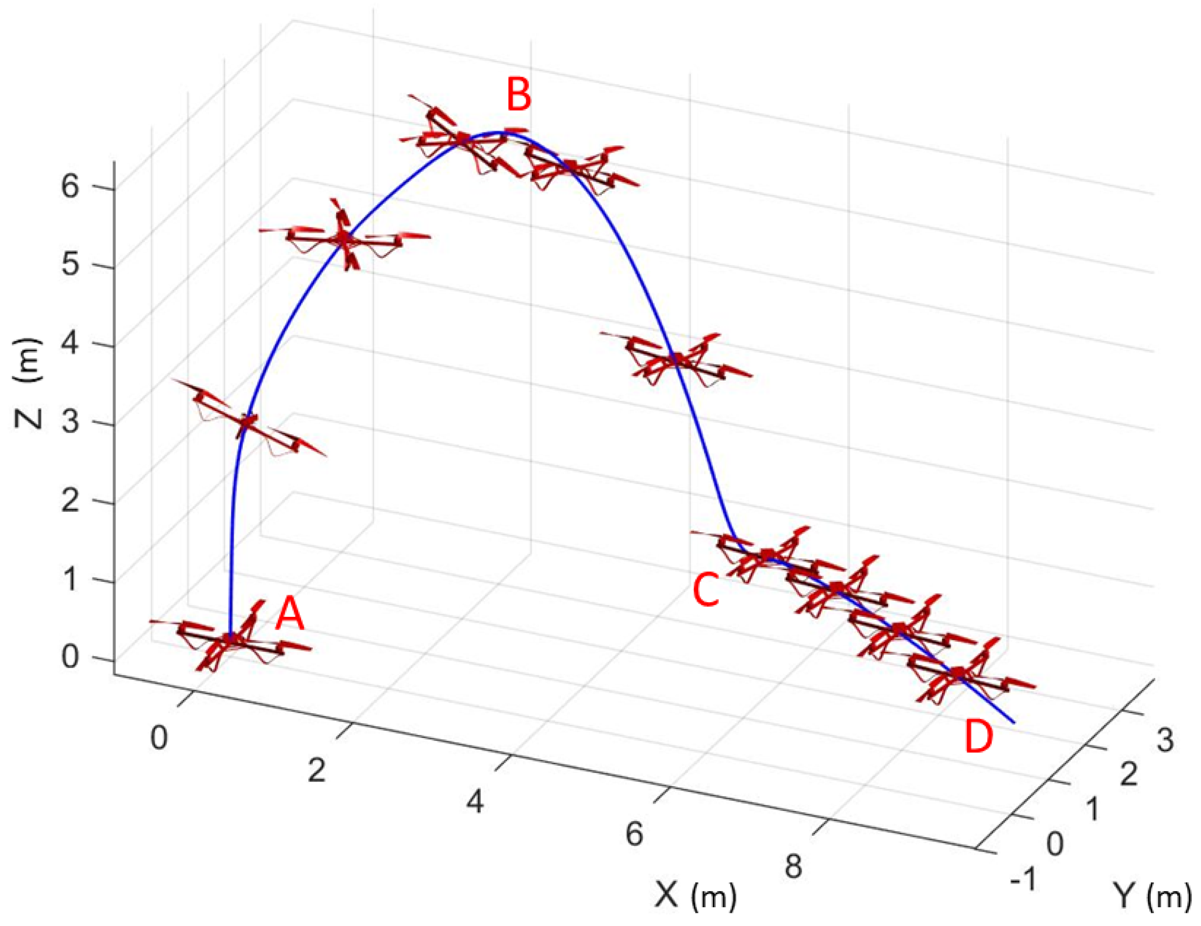 Applsci 09 02976 g007 Applsci 09 02976 g007