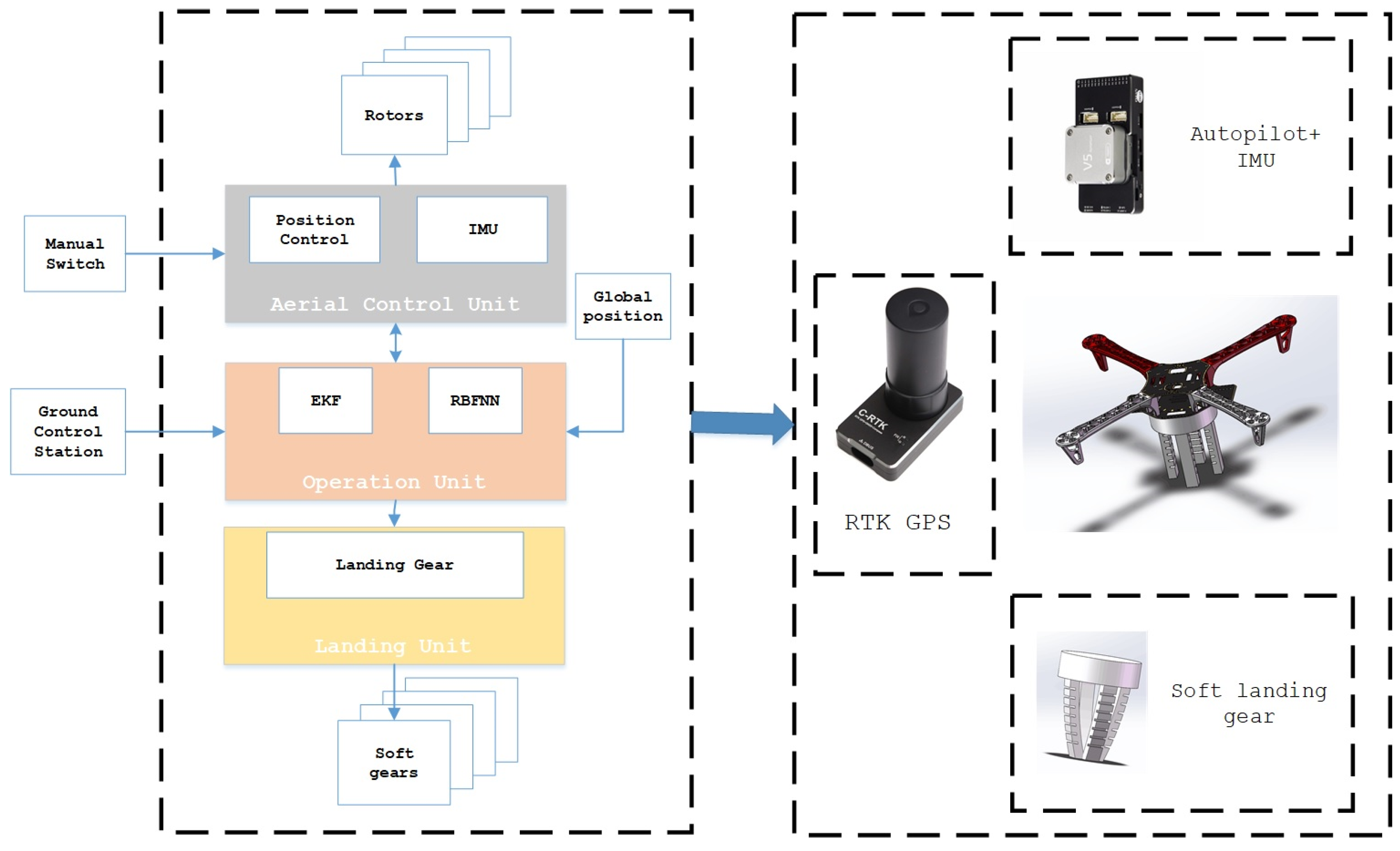 Applsci 09 02976 g009 Applsci 09 02976 g009