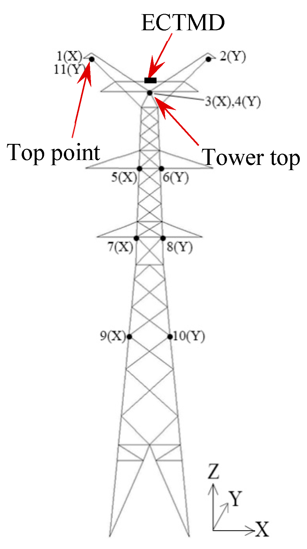 Applsci 09 02978 g010