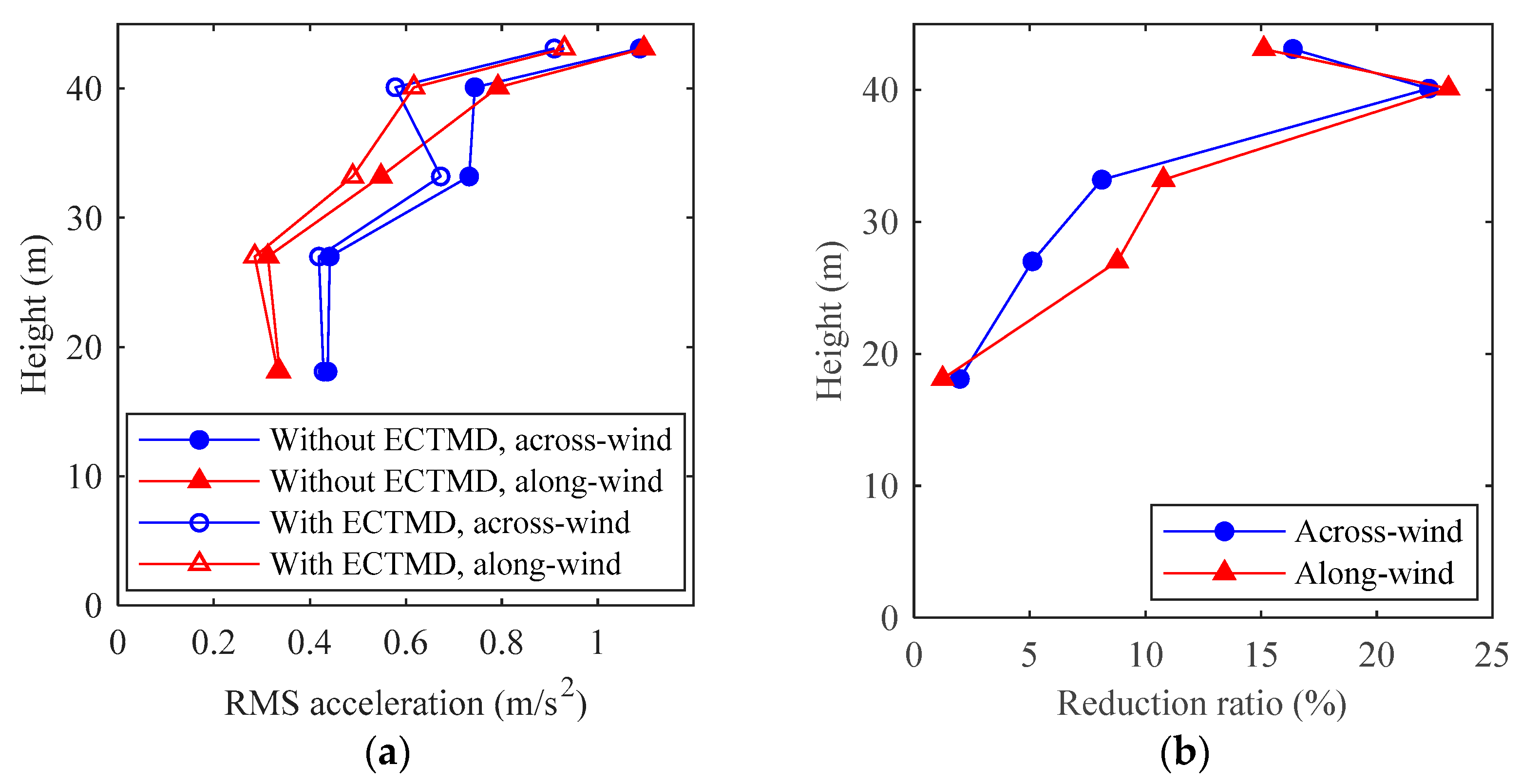 Applsci 09 02978 g017