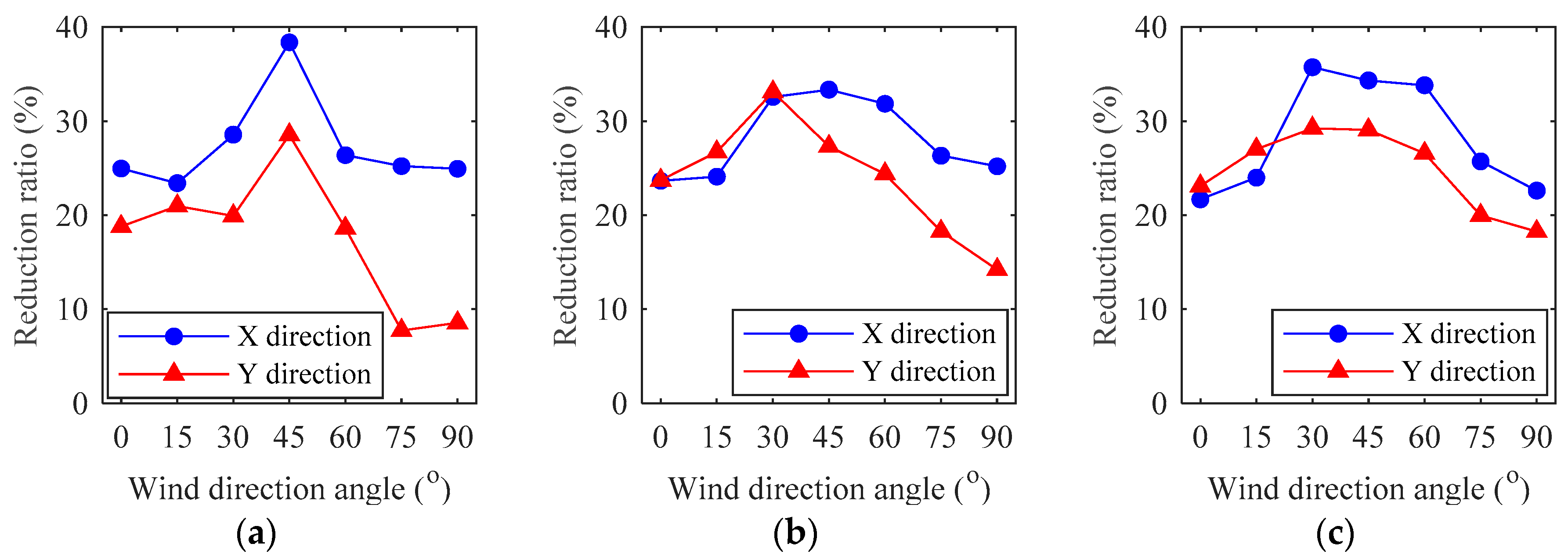 Applsci 09 02978 g020