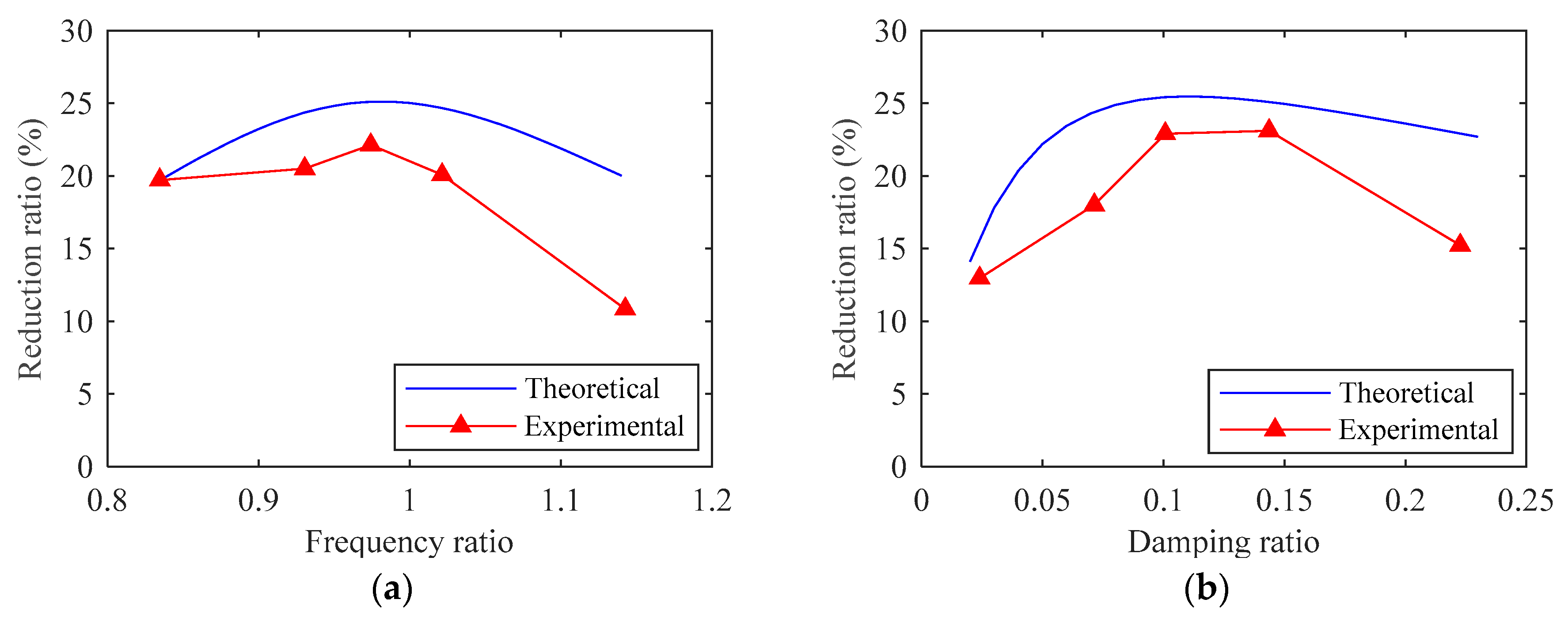 Applsci 09 02978 g024