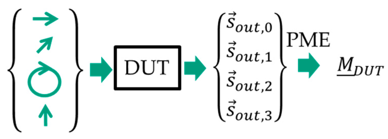 Applsci 09 02987 g003