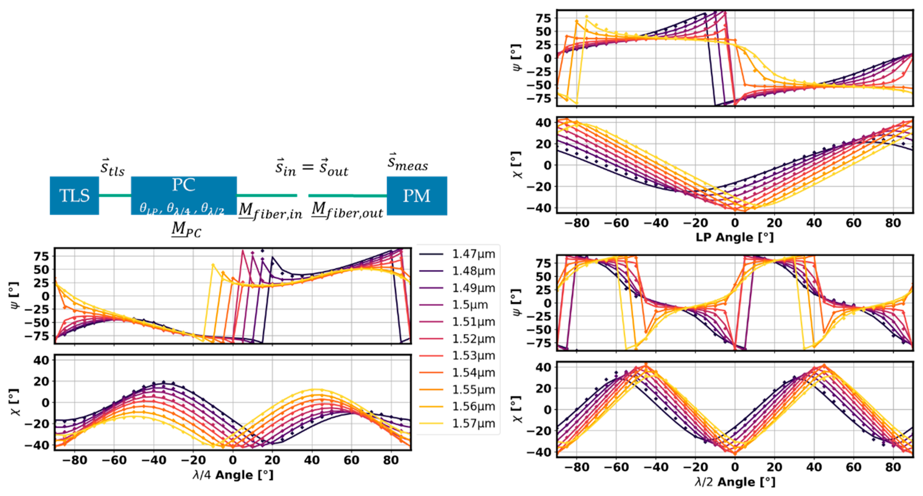Applsci 09 02987 g005