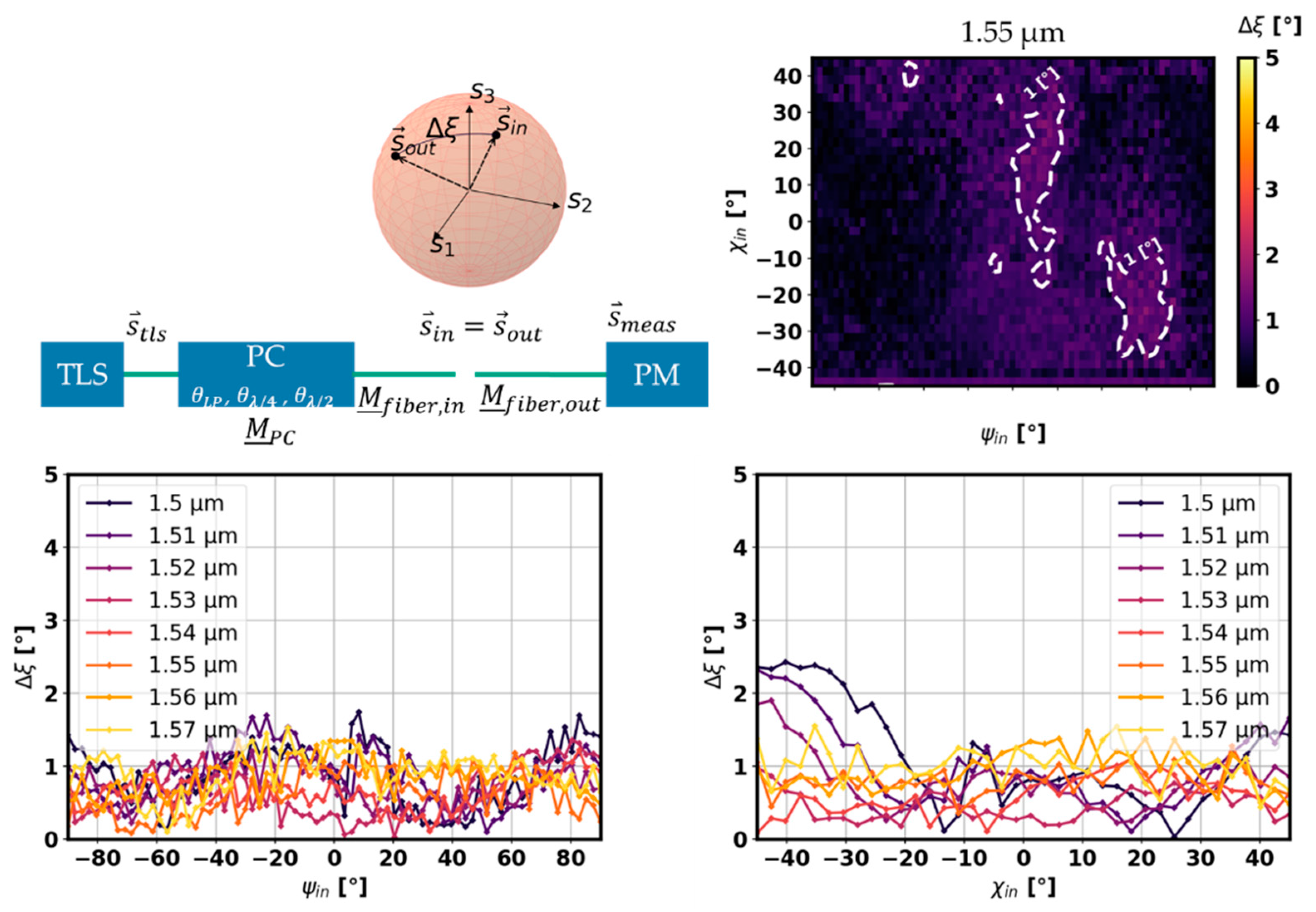 Applsci 09 02987 g006