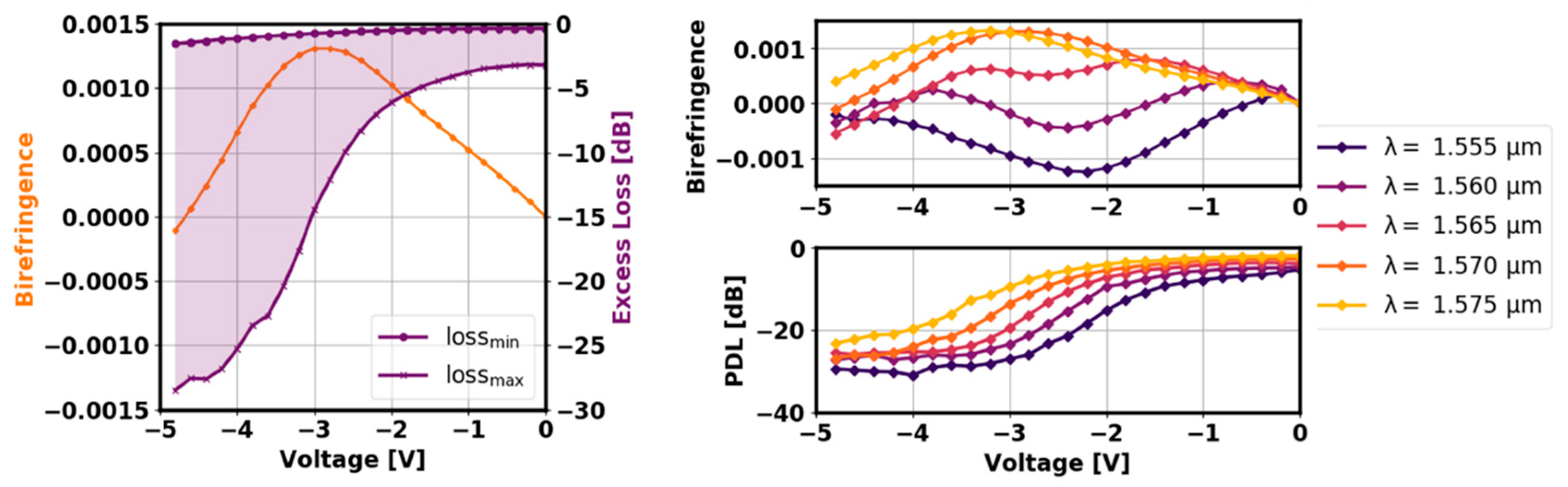 Applsci 09 02987 g008