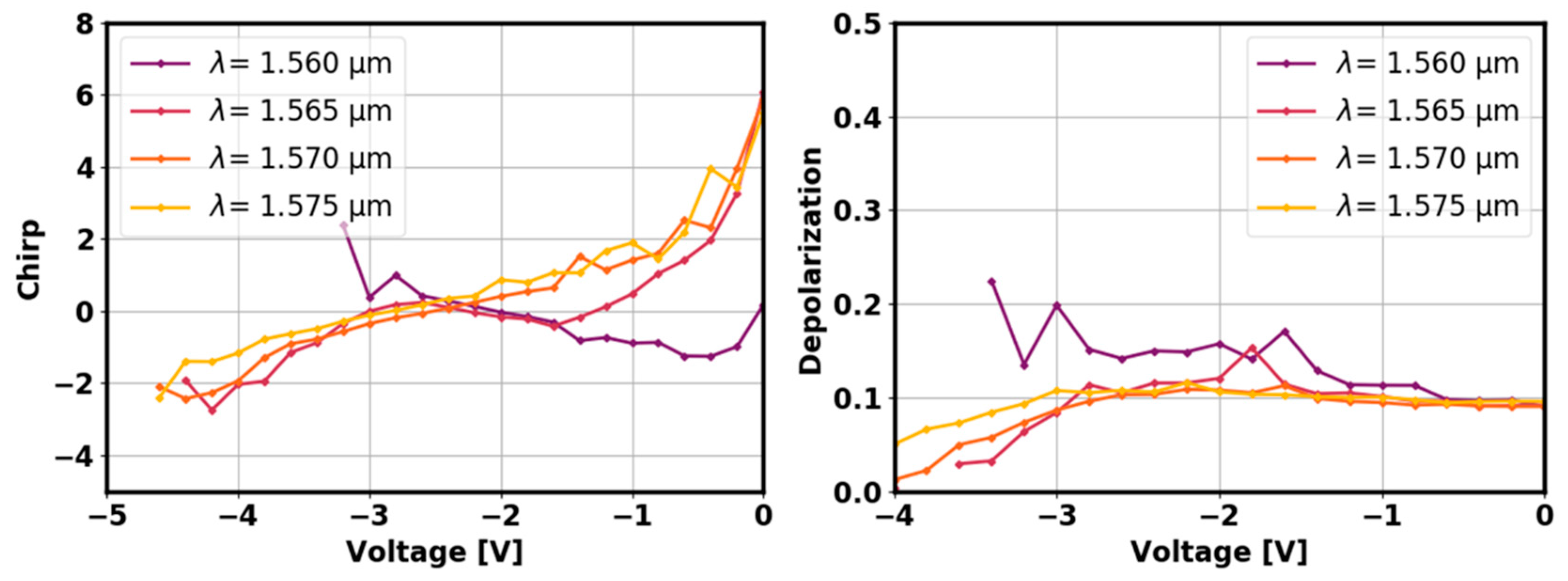 Applsci 09 02987 g009