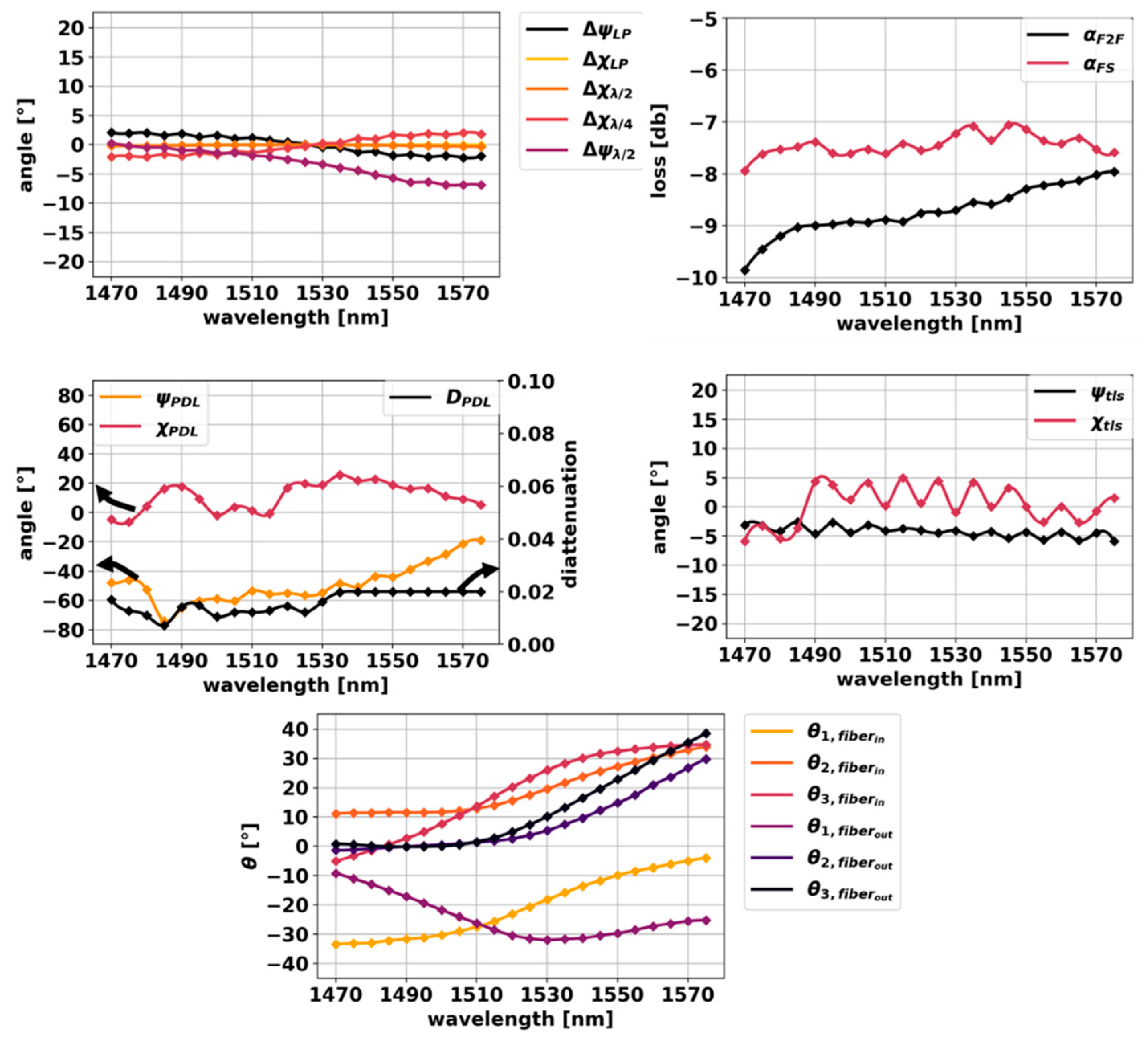 Applsci 09 02987 g0a1