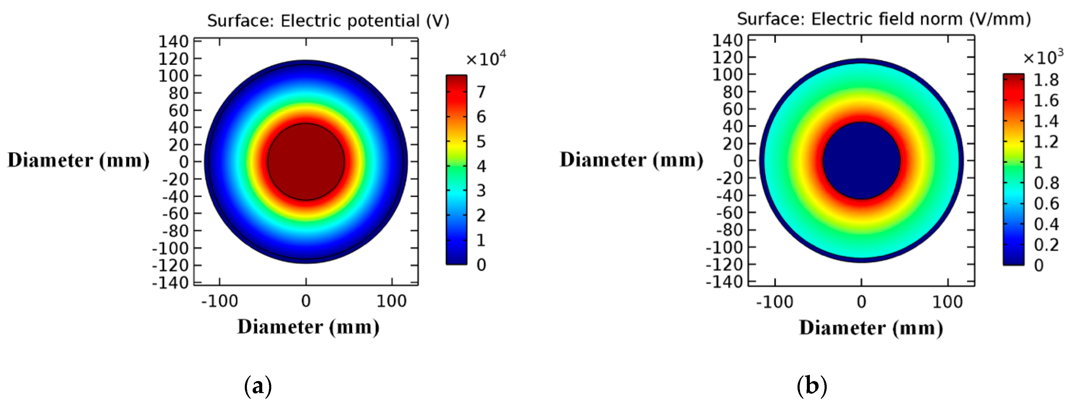 Applsci 09 02988 g002