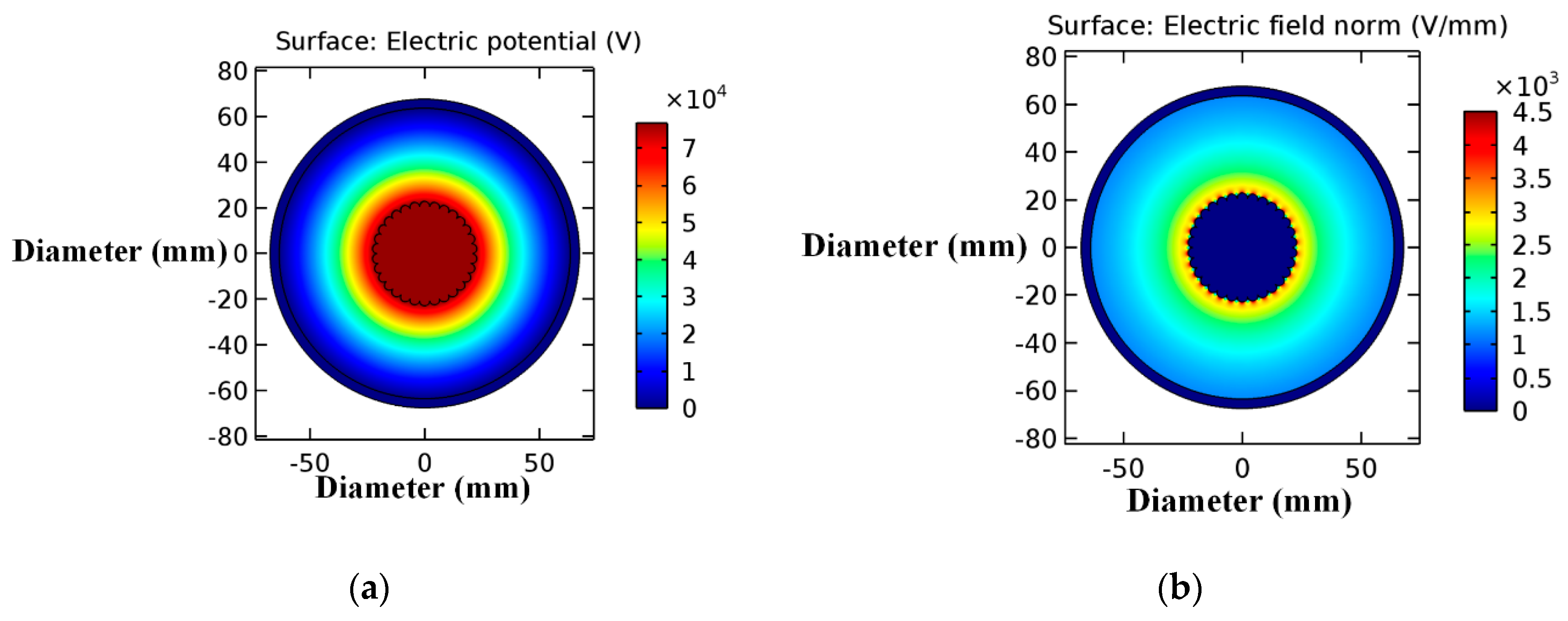Applsci 09 02988 g003