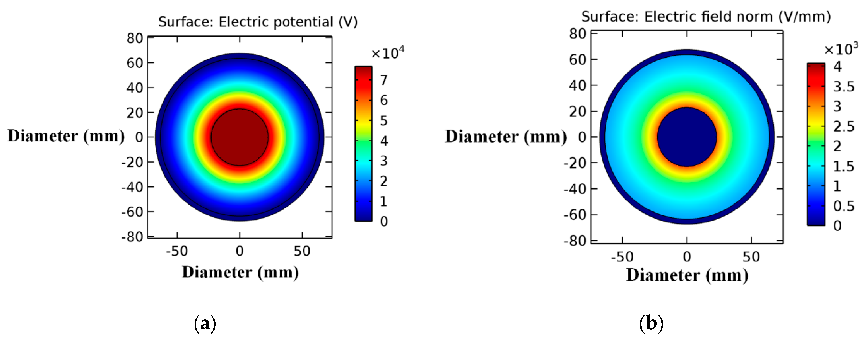Applsci 09 02988 g004