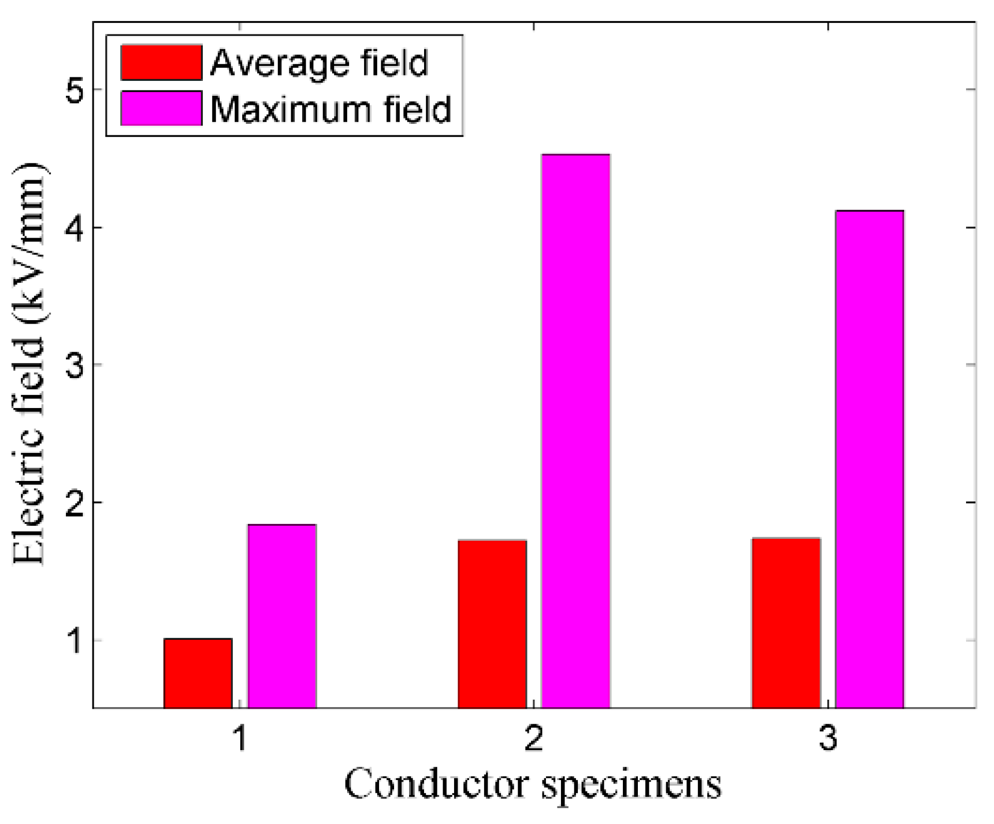 Applsci 09 02988 g006