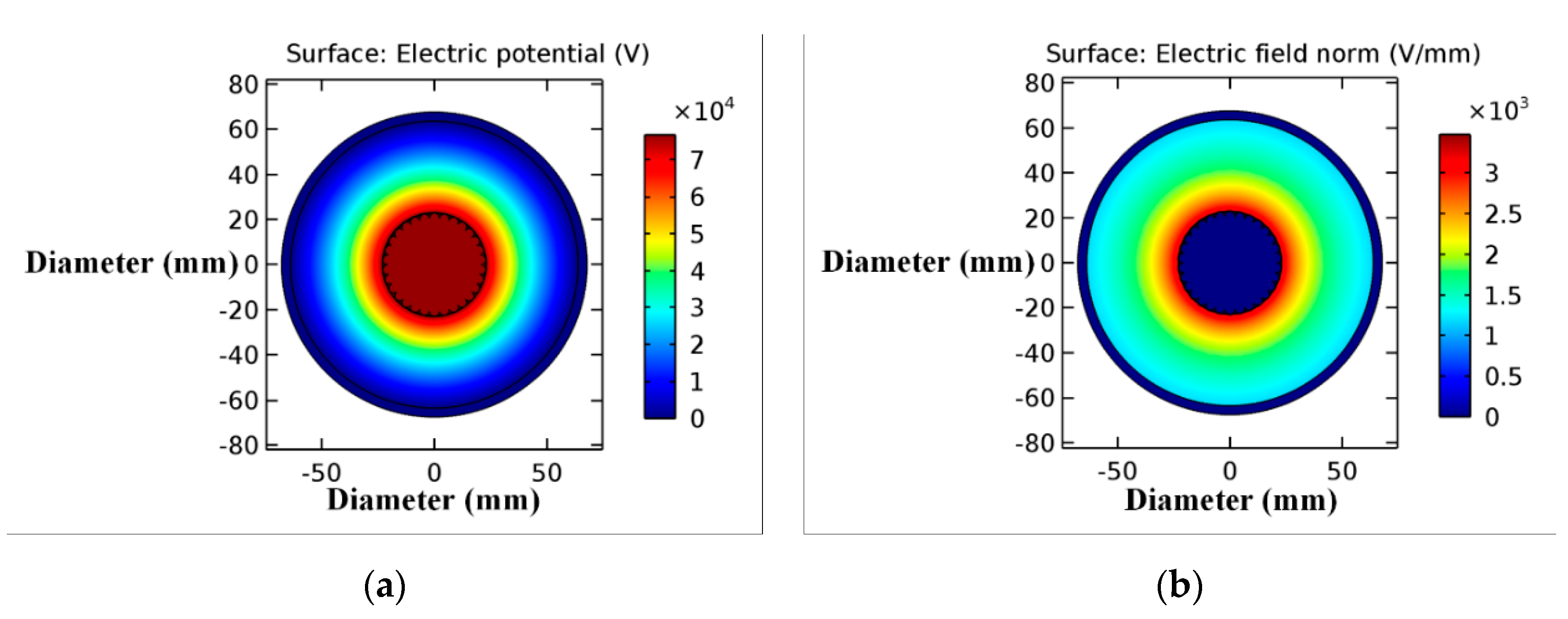 Applsci 09 02988 g008