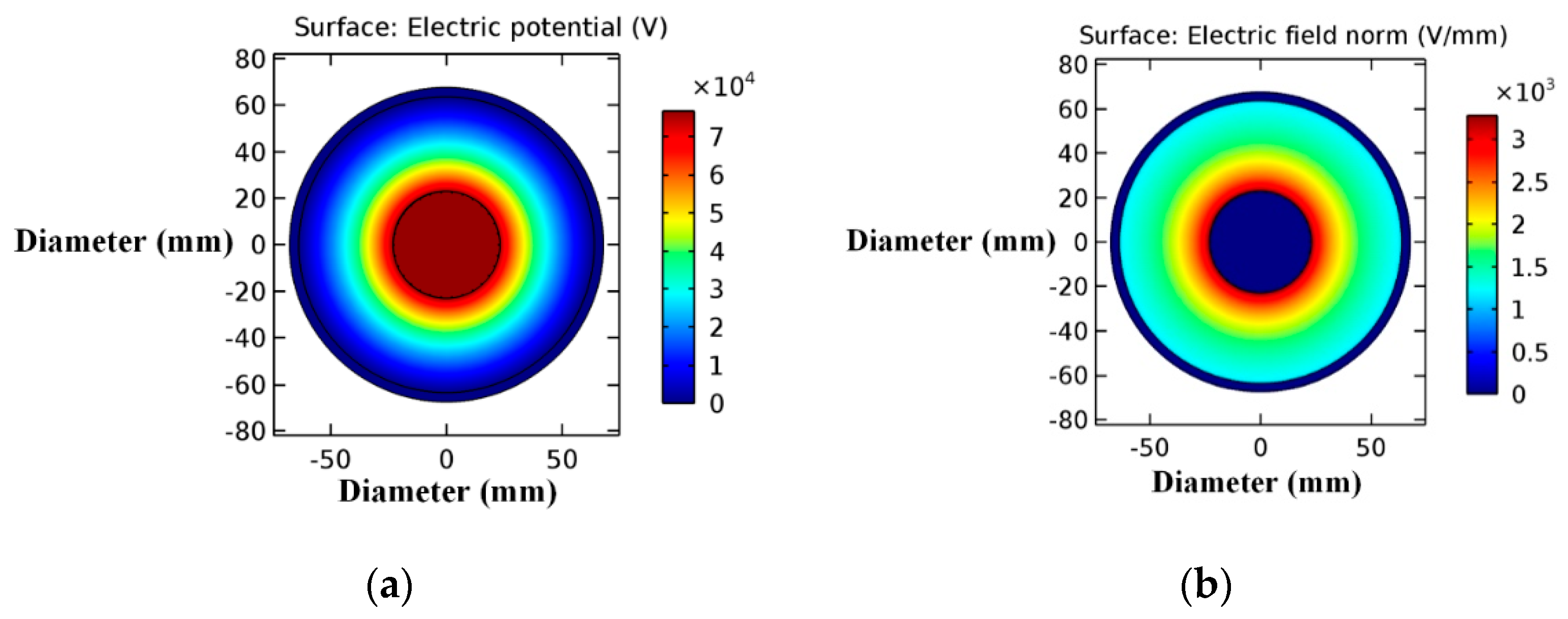 Applsci 09 02988 g009