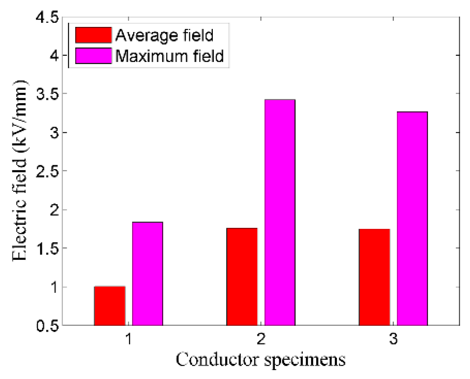 Applsci 09 02988 g011