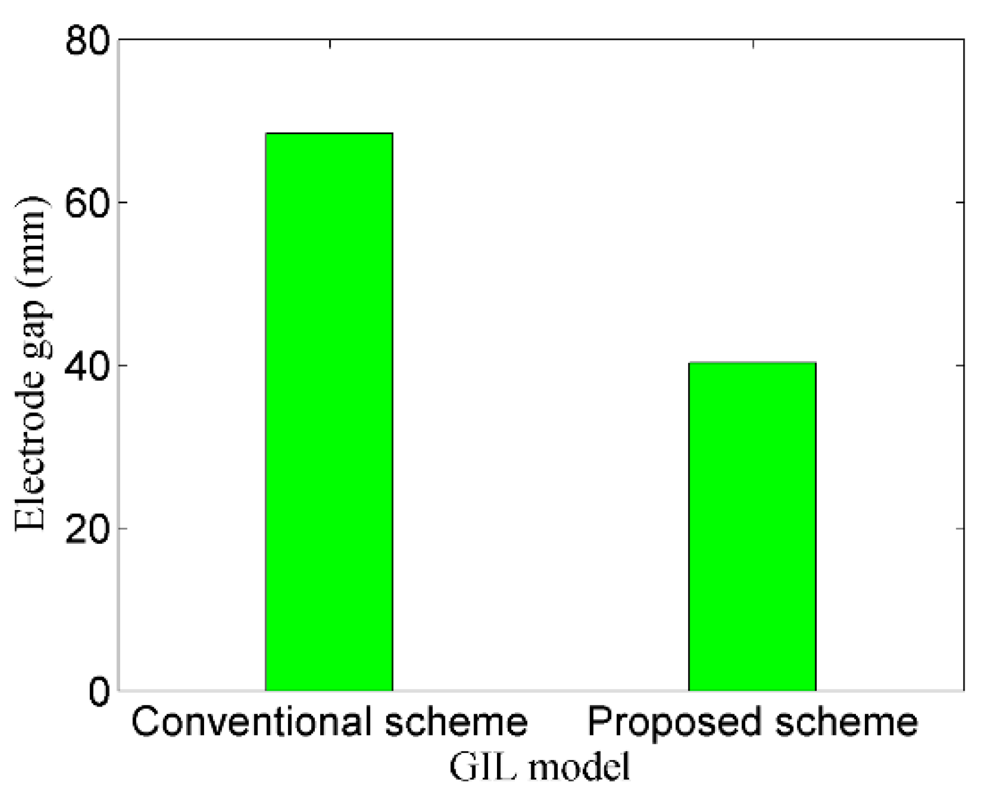 Applsci 09 02988 g013