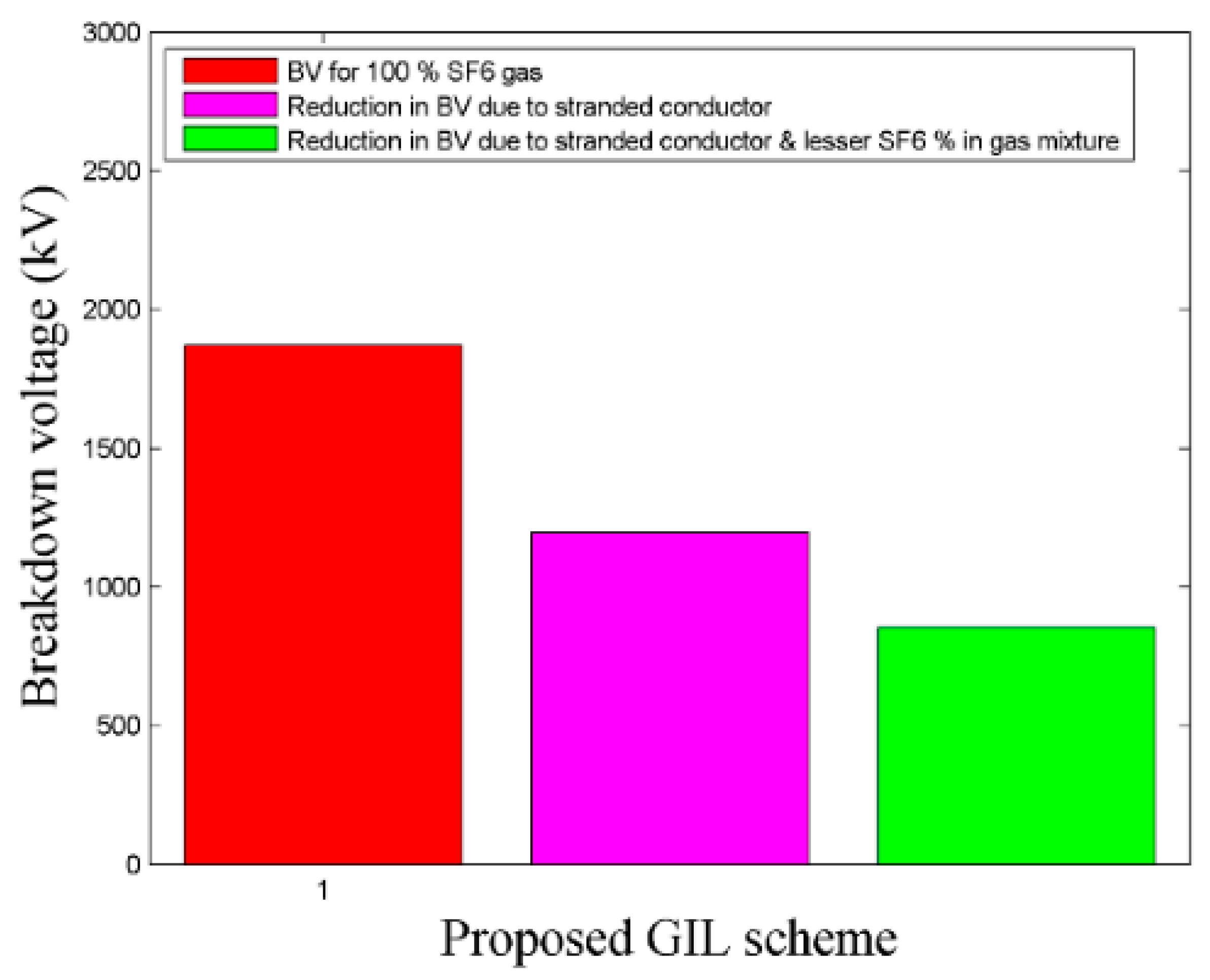 Applsci 09 02988 g014