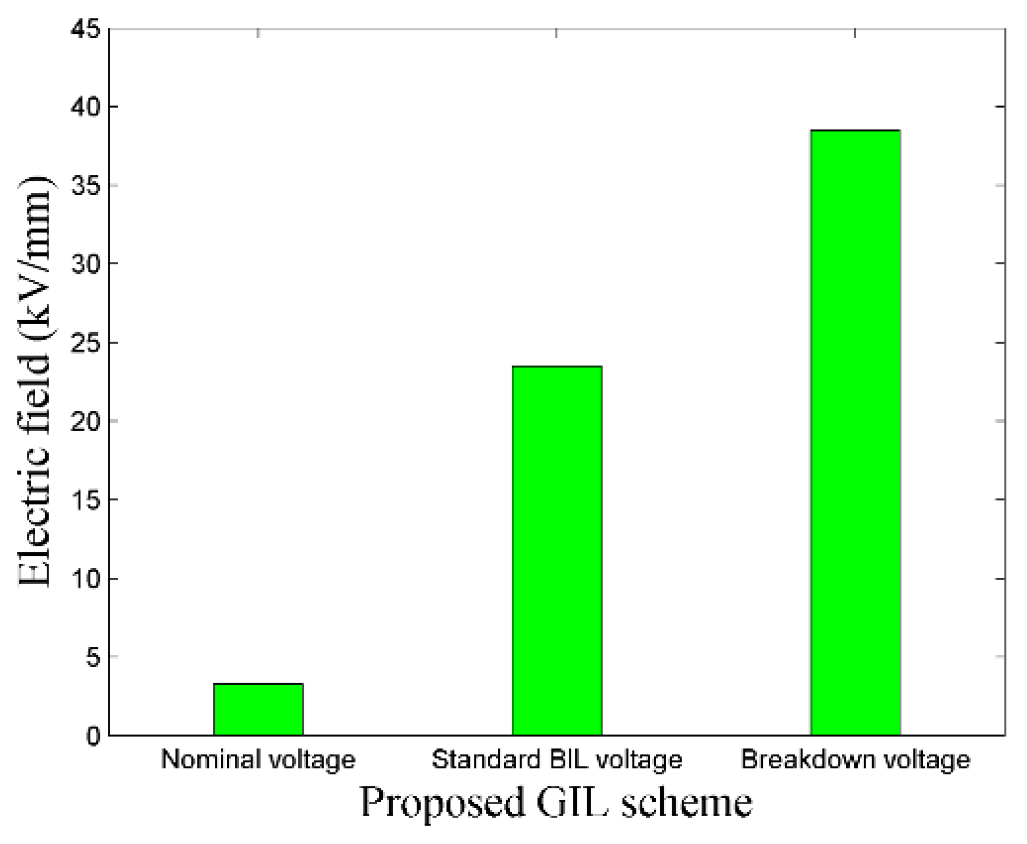 Applsci 09 02988 g015