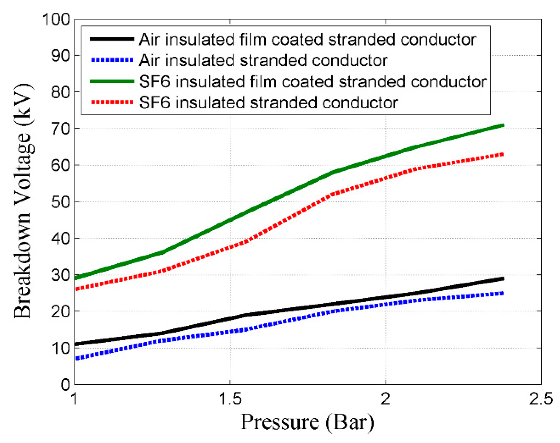 Applsci 09 02988 g020