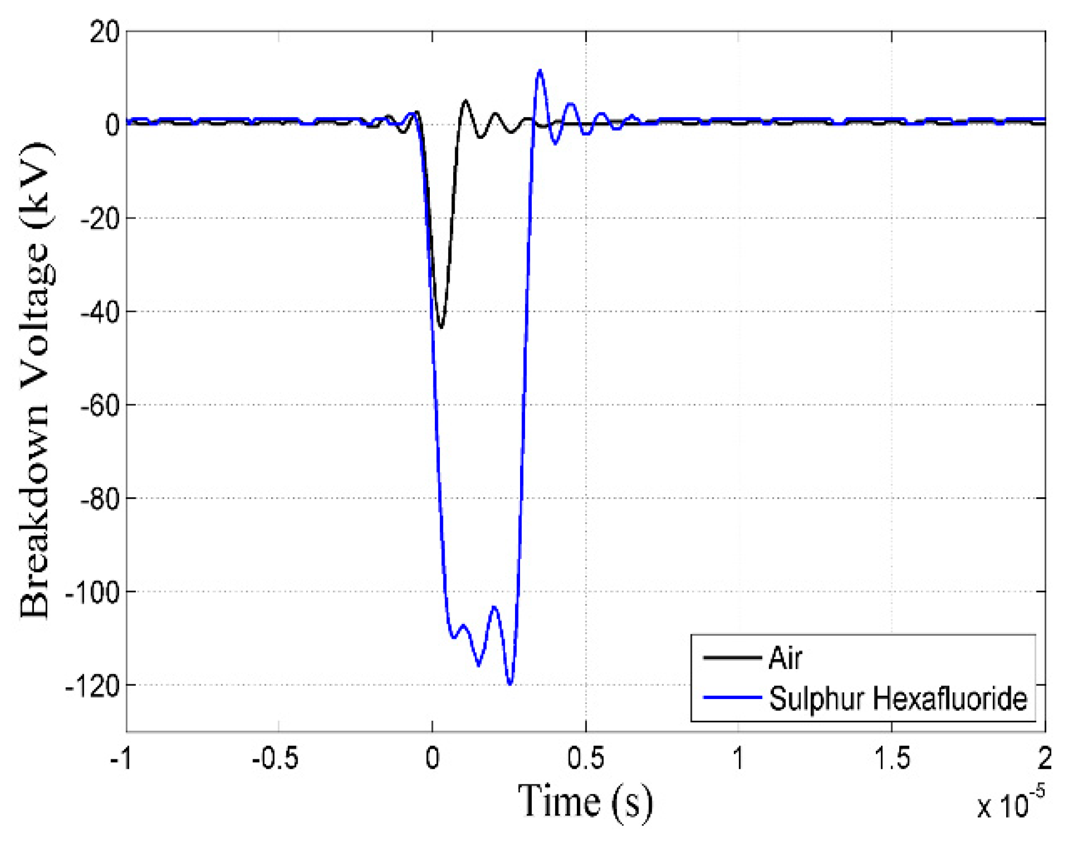 Applsci 09 02988 g022