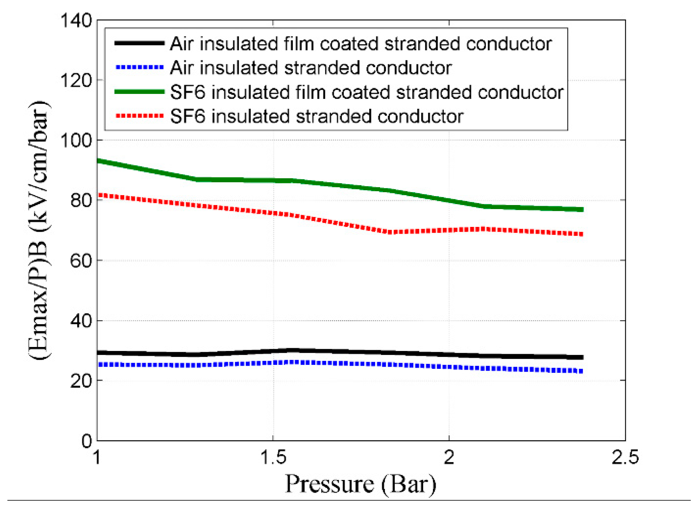 Applsci 09 02988 g023