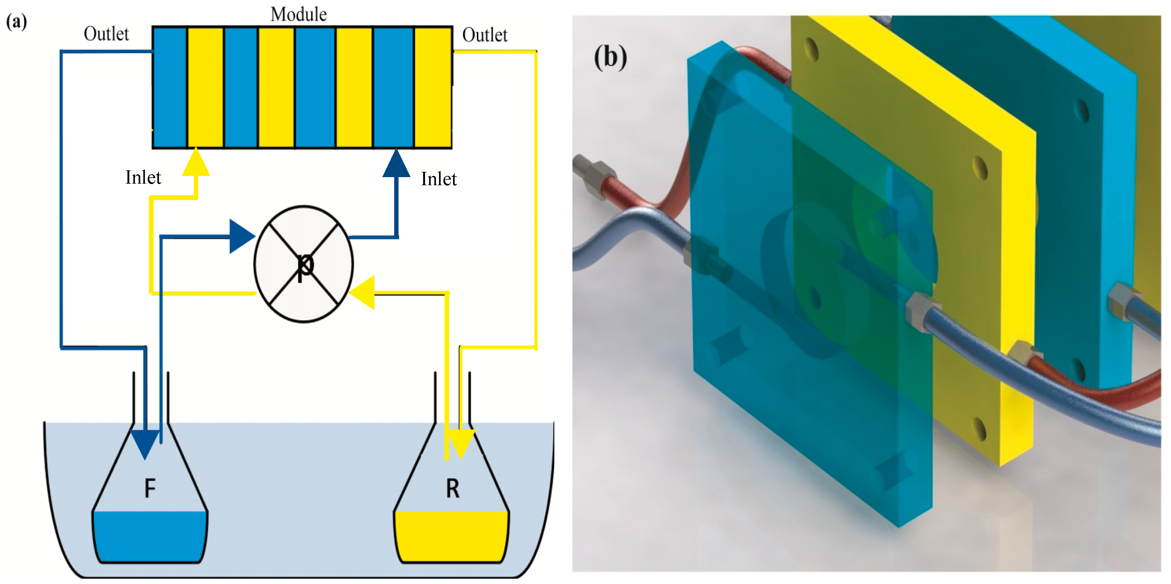 Applsci 09 02994 g001