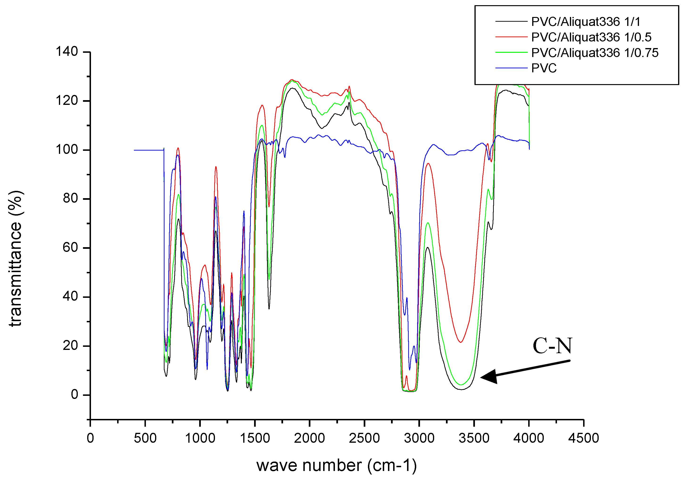 Applsci 09 02994 g003